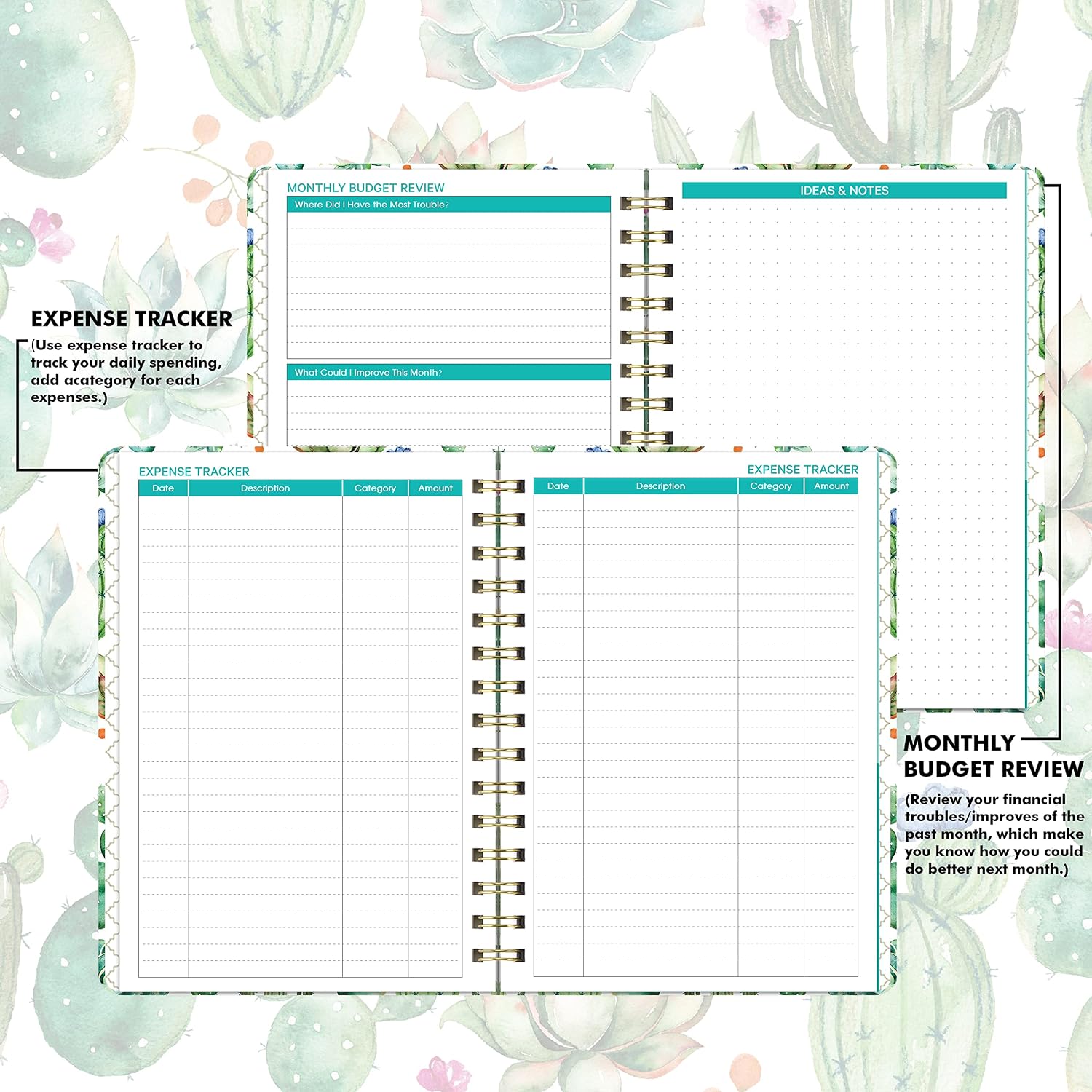 Budget Planner - Budget Book 5.8" x 8.3", 12 Months Financial Organizer, Monthly Budget Book with Inner Pockets for Your Bills, Undated Finance Planner & Account Book, Twin - Wire Binding, Stickers