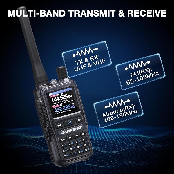 BAOFENG GT-5R Mini 5W Radio Bi-Bande, Talkie-walkie VHF/UHF, Programmation sans Fil par Application, Double PTT, Port de Chargement USB-C, 999 canaux, Récepteur aéronautique/FM, Gris (Lot de 2) - 5