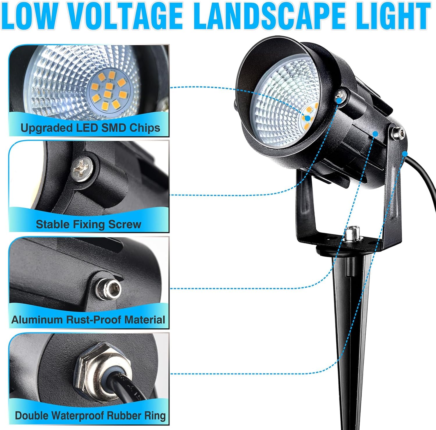 5W Low Voltage Landscape Lights with Connectors, AC/DC 12V-24 Landscape Spotlights 3000K Warm White Waterproof Garden Yard Pathway Wall Tree Flag Landscaping Lights with Spike Stand (6 Pack)