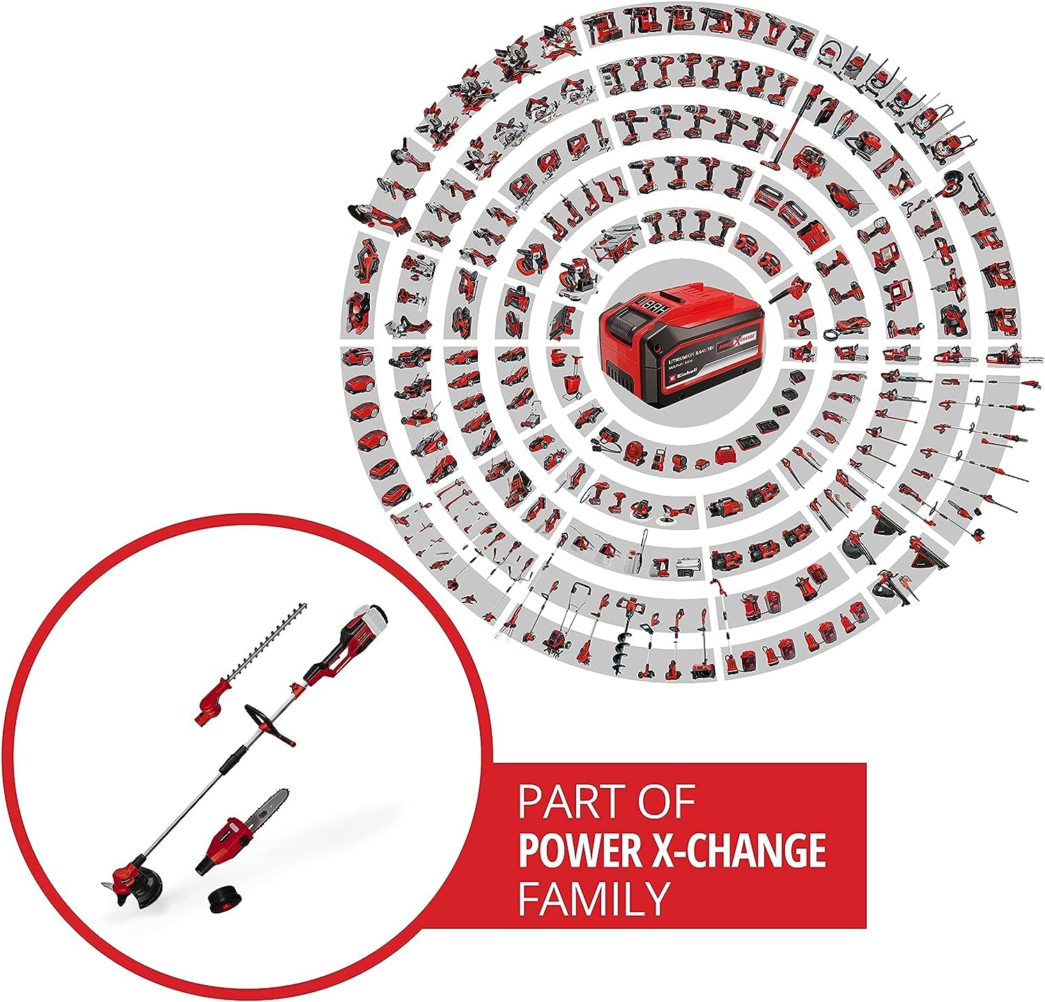 Einhell herramienta multifunción alimentada GE-LM 36/4 en 1 Li-Solo Power X-Change (Li Ion, 2x 18 V, motor sin escobillas, el cabezal del cortasetos se puede inclinar 7 veces, sin batería ni cargador)