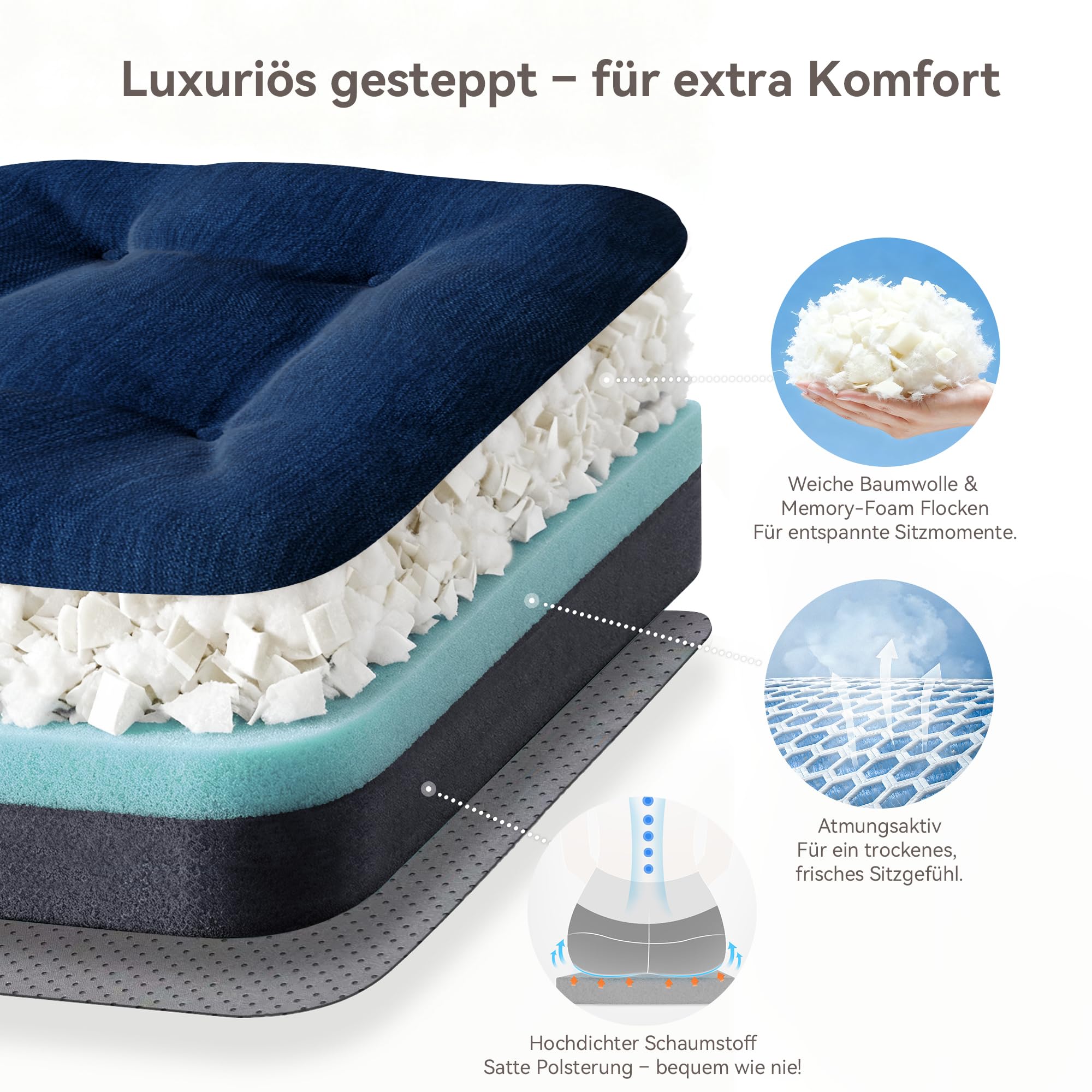 Codi Set di 6 cuscini per sedie da 40 x 40 x 8 cm, spessi, comodi cuscini per sedia con fodera resistente all'acqua, lavabili, antiscivolo, per sedie da esterno e giardino, colore blu navy