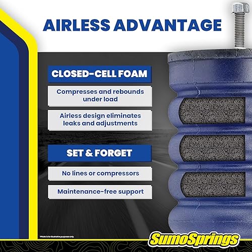 Miniatura 6 de SuperSprings Set of Front SumoSprings fits 2016-2023 Tacoma, 2000-2025 Tundra, 2007-2014 FJ Cruiser 4x4, 1998-2007 Land Cruiser 100 Series 4x4,