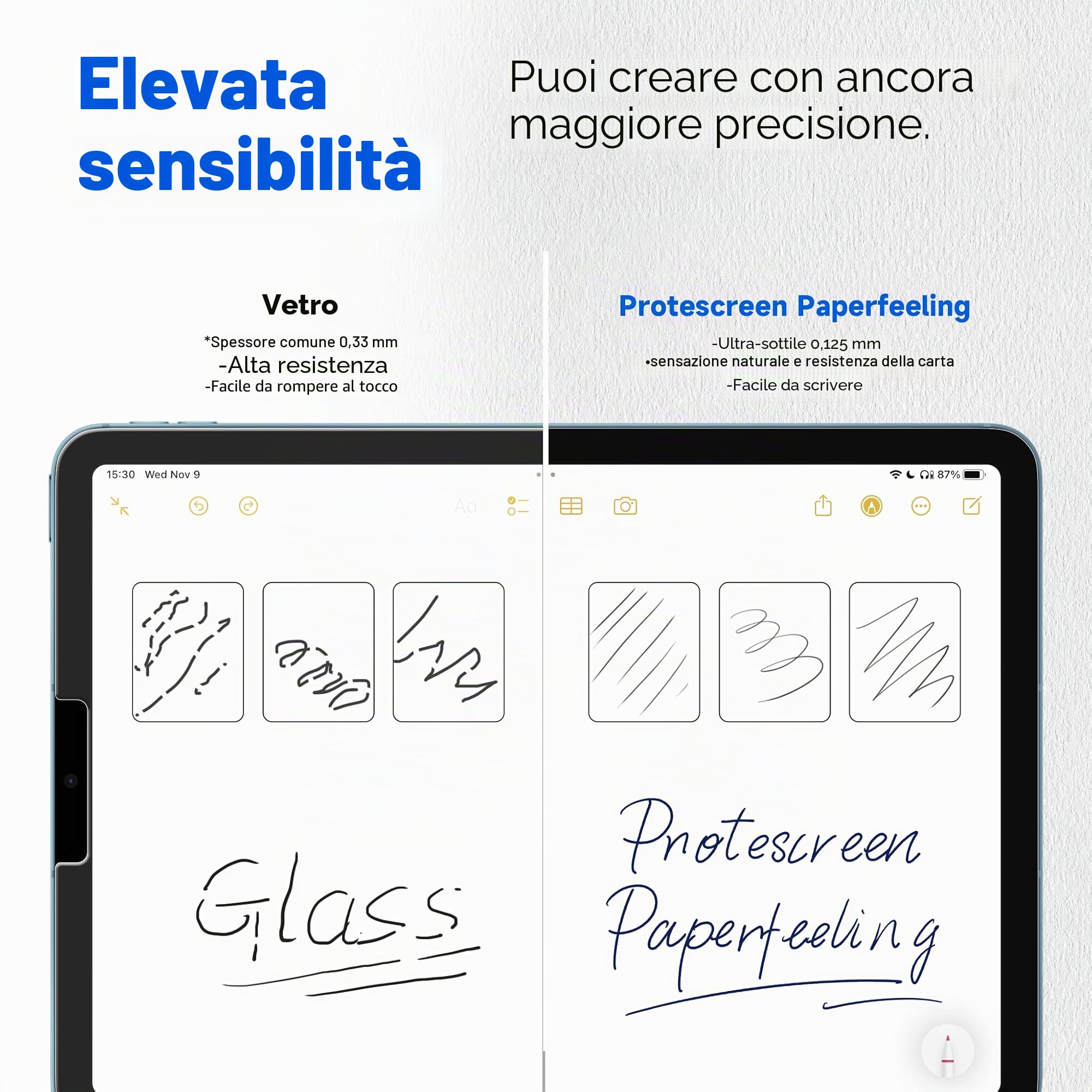 Pellicola Protettiva Effetto Carta per iPad A16 11a/10a Generazione 2025/2022 (10,9 Pollici), Protezione Schermo Opaca in Carta PET Antiriflesso Anti-impronte