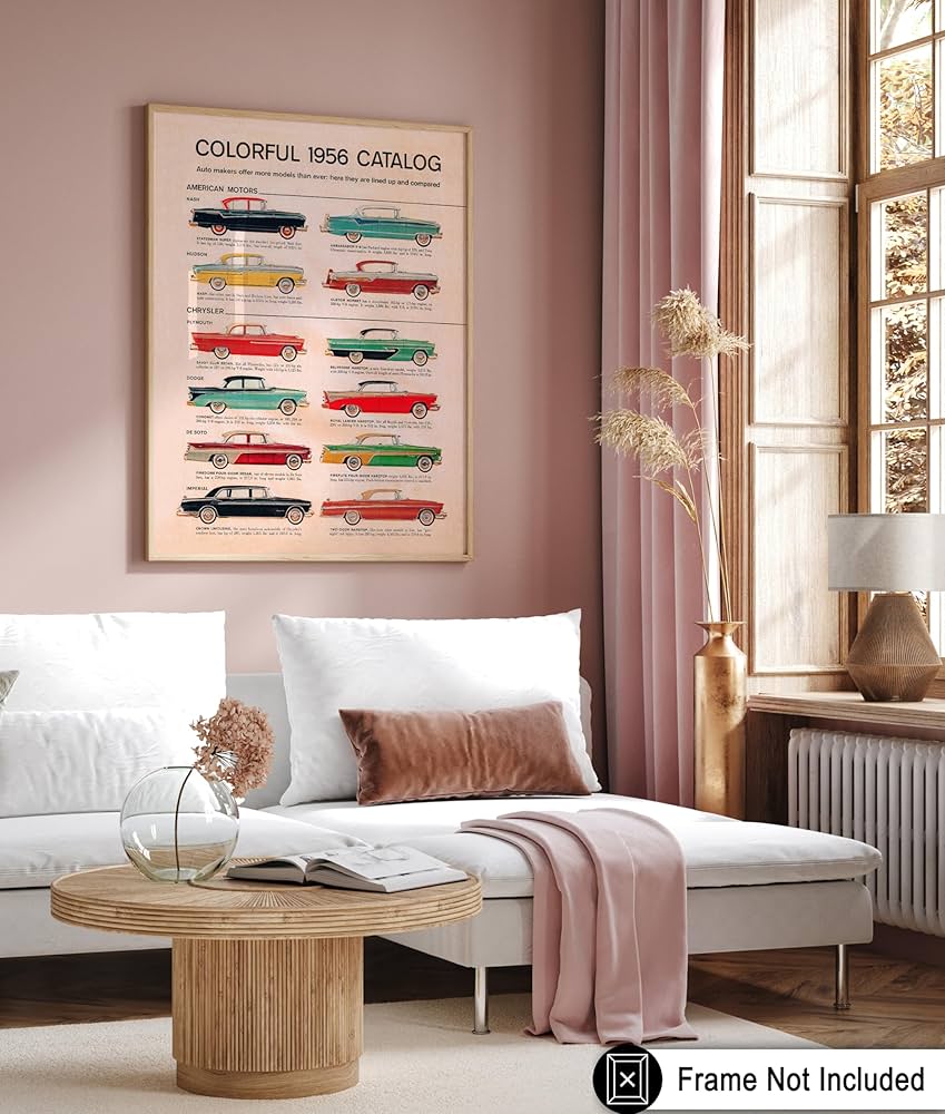 Amazon.com: Poster Master Vintage American Car Catalog