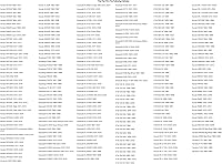 Vista 2 de Tusk Elevadores de manillar barras de 7/8 pulgadas, altura de 1.181 in para Kawasaki Versys-X 300 (ABS) 2017-2021