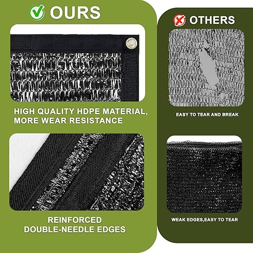 Miniatura 5 de LOVE STORY 6.5 x 6.5 pies, 70% de tela negra para sombra con ojales, malla de malla para jardín, cubierta de plantas, invernadero y patio