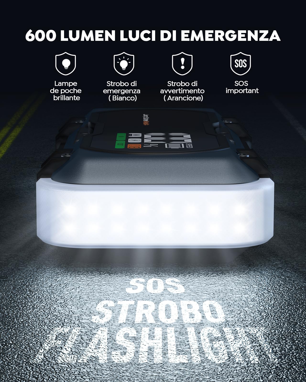Booster Avviamento Auto, 6000A Avviatore Emergenza per Auto, 65W Ricarica rapida, Starter Batteria Auto Portatile con Cavi Batteria Auto Estesi, Tutto Gas/12.0L Diesel, 600 Lumens Luce