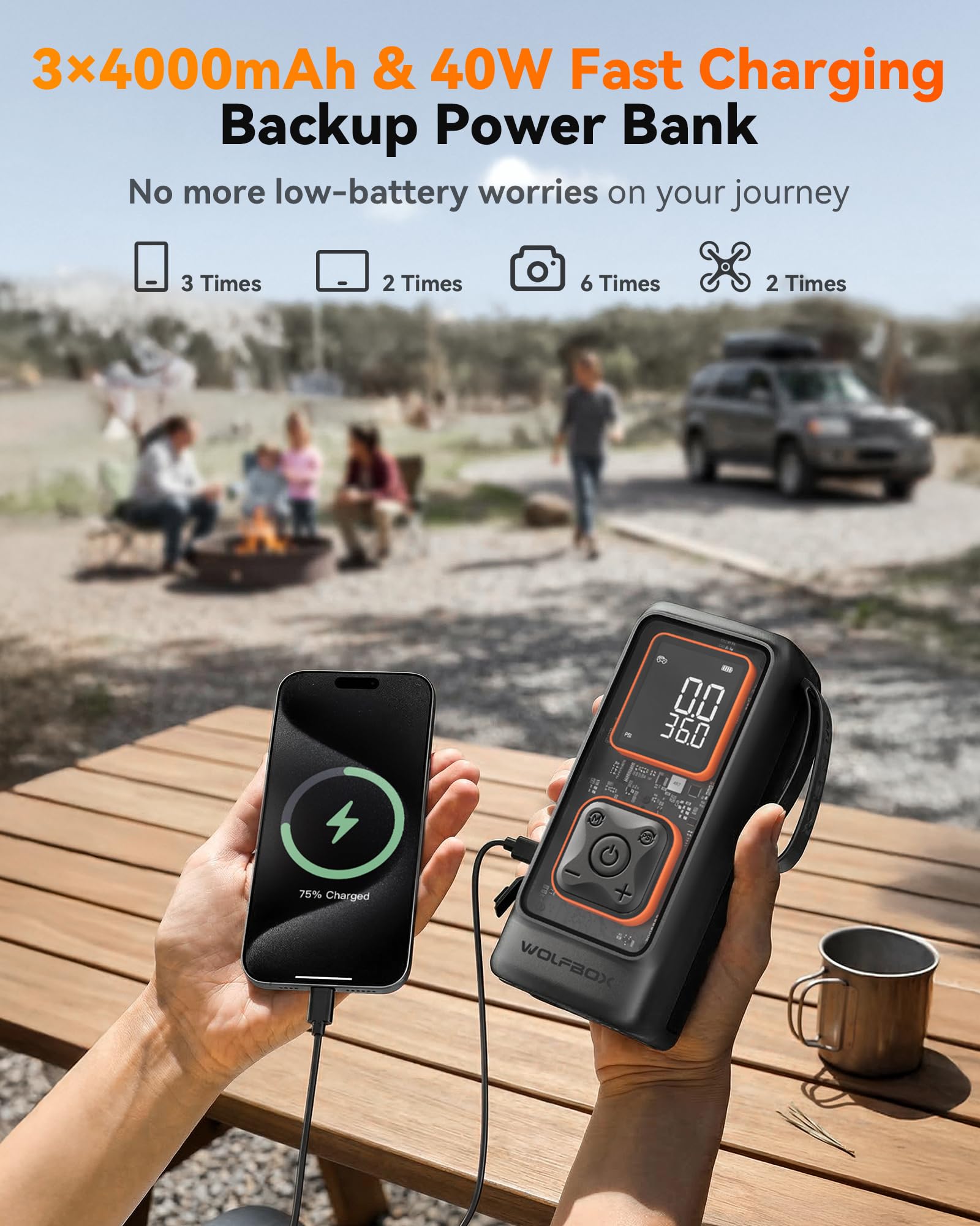 WOLFBOX Przenośna sprężarka powietrza do opon, 150 PSI i 12000 mAh, akumulatorowa pompa powietrza, do opon samochodowych, motocykli, rowerów, kul, z manometrem cyfrowym, do szybkiego nadmuchiwania