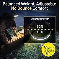 Vista 3 de Liteband PRO - Linterna frontal personal ajustable de haz ancho de la serie 1000, iluminación de 210°, funciona con pilas, se adapta a sombreros