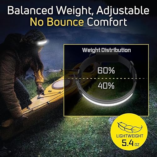 Miniatura 3 de Liteband PRO - Linterna frontal personal ajustable de haz ancho de la serie 1000, iluminación de 210, funciona con pilas, se adapta a sombreros y