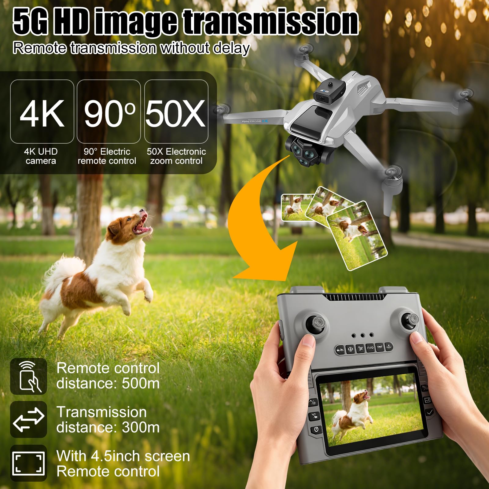 OBEST Drone GPS Con Fotocamera 4K,Schermo Telecomando 4,5 Pollici, 5G FPV Transmissione, 50 Min di Volo,Ritorno Automatico,RC Quadricotter per Principianti e Adulti,Regalo Per Adulti/Principianti