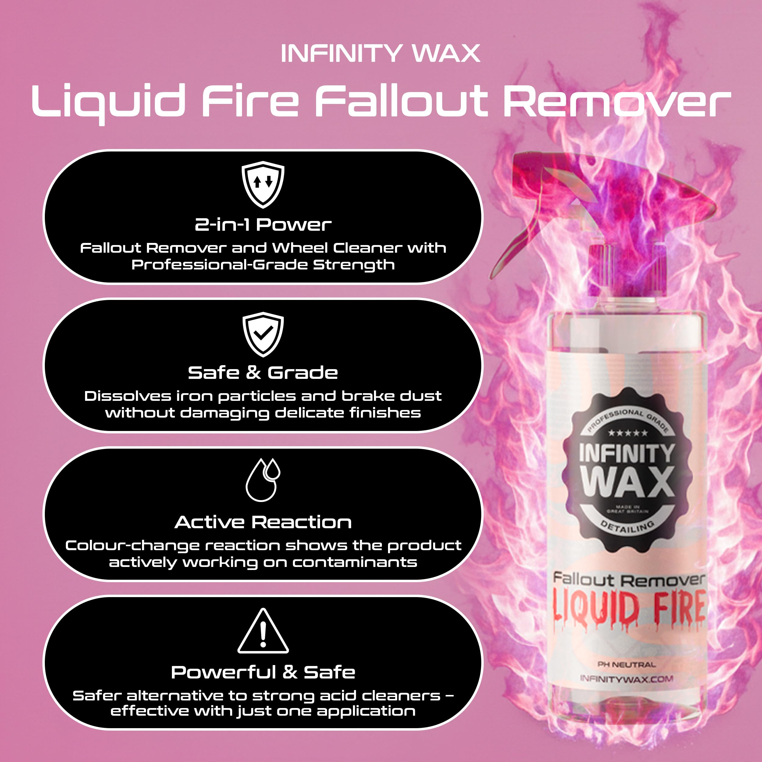 Infinity Wax Liquid Fire 1L – Iron Fallout Remover & Wheel Cleaner pH Neutral, Dissolves Brake Dust & Embedded Contamination Safe on Paint, Wheels & Trim