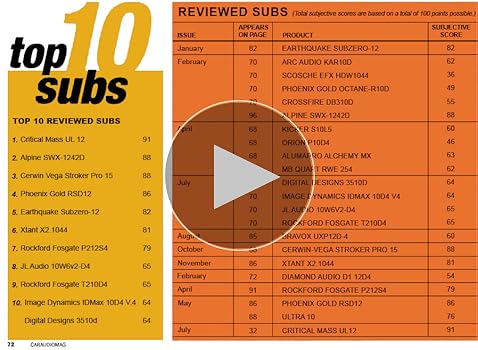 【中古】 Critical Mass 2 CriticalMass.jpg