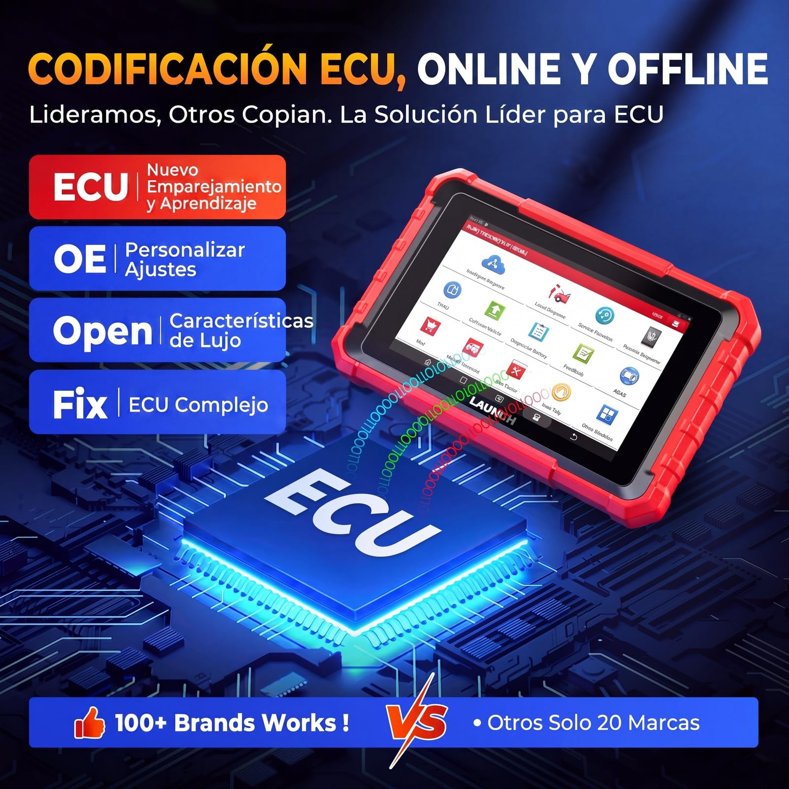 Launch X431 Pros Elite OBD2 Diagnosis Coche Multimarca, Bi-direccional Sistema Completo Scan Tool, Codificación ECU, 45+ Funciones, CANFD&DOIP, FCA Autoauth, 2 Años de Actualización