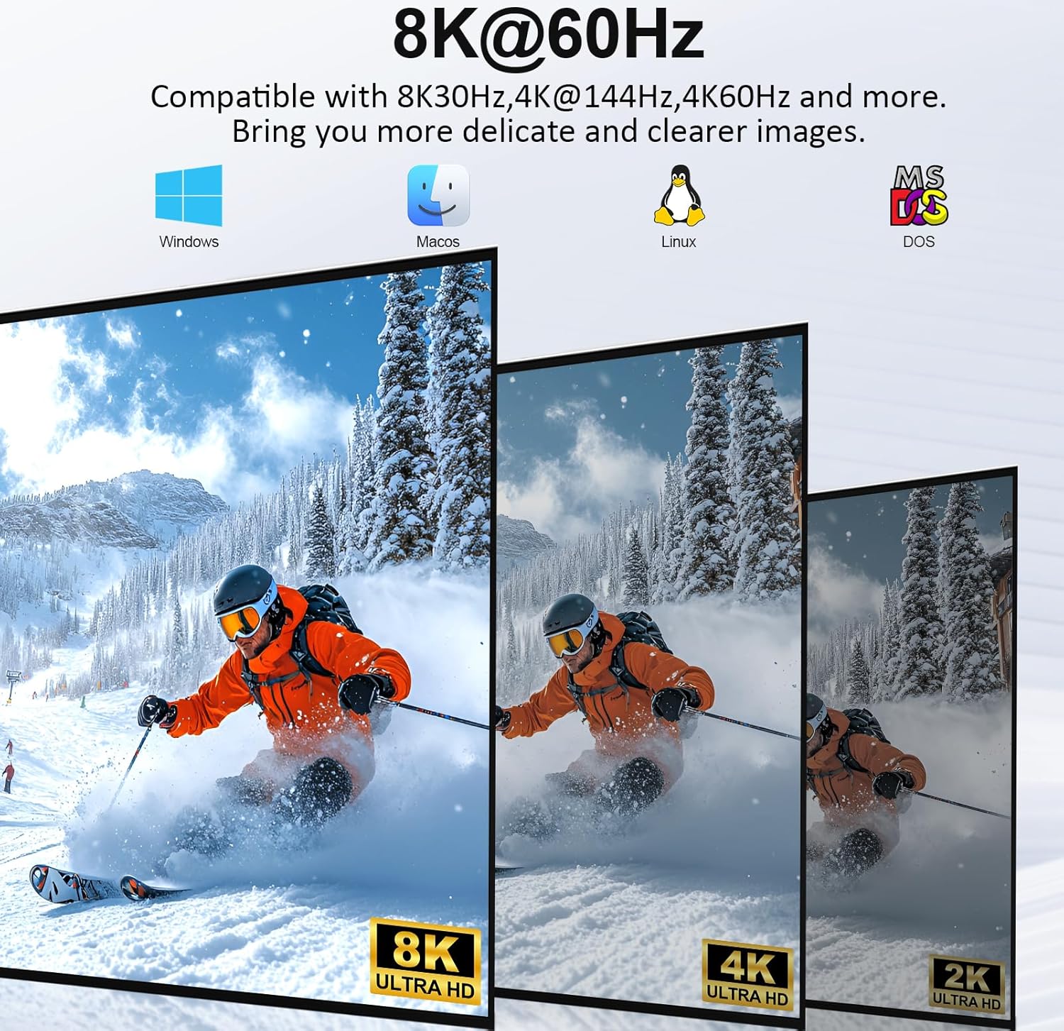 8K@60Hz HDMI KVM Switch 2 Monitors for 2 Computers & Dual Monitors | 4-Port USB 3.0 Ports| Share Keyboard, Mouse & Peripherals | Includes Desktop Controller, 2 USB Cables& Power Adapter