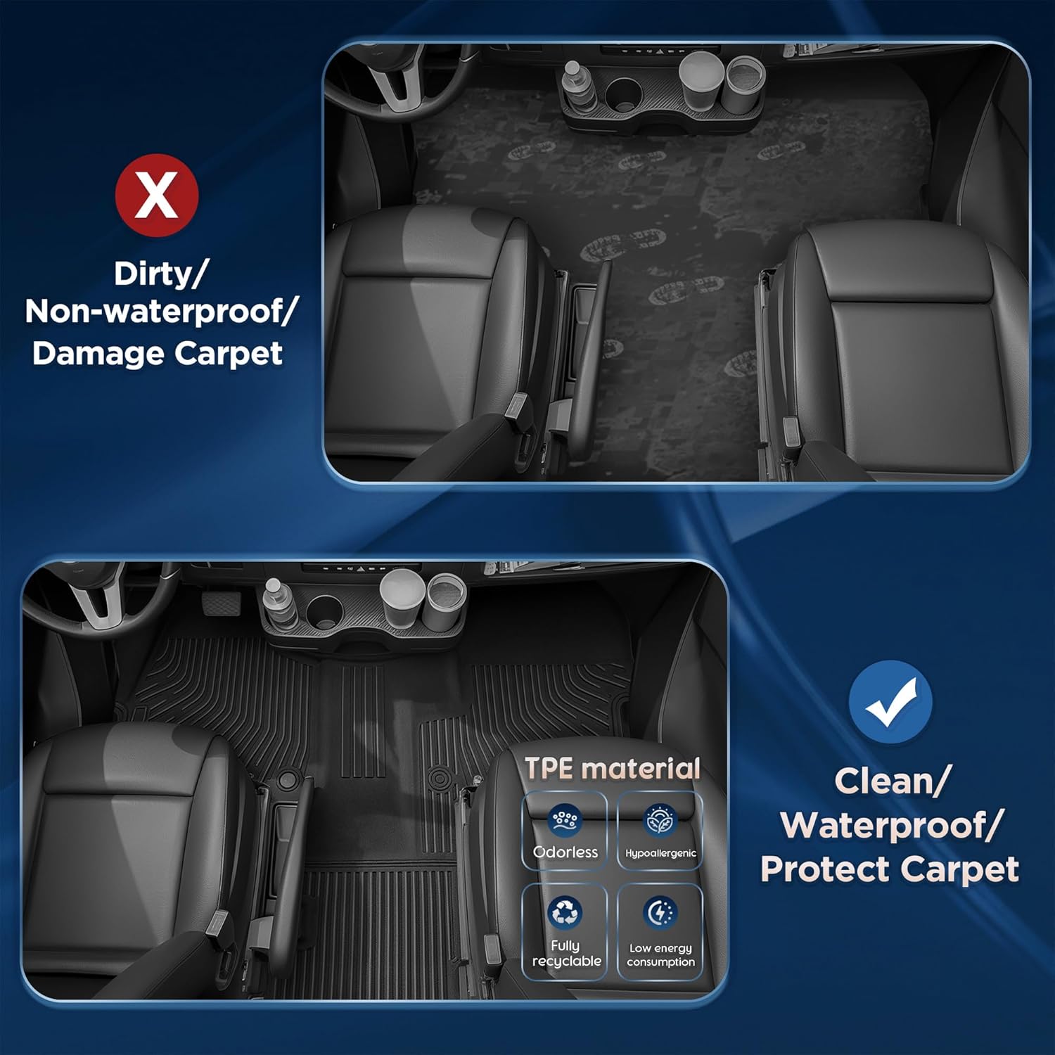 Sprinter Van 2500/3500 2019-2025 2026 Floor Mats Bucket Seats All Weather TPE Floor Liner Mat for Mercedes Benz Sprinter Van 2500/3500 2019-2025 2026 Accessories