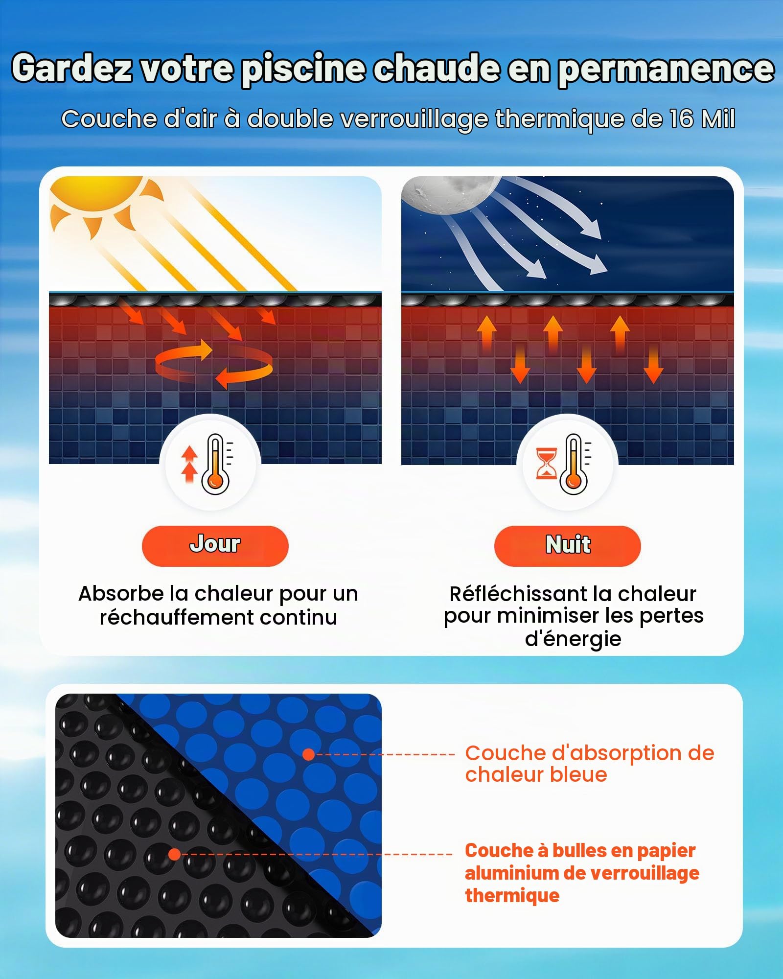 VEVOR Bâche Solaire Piscine Rectangulaire 9,75x4,88 m Couverture Solaire Piscine 0,4 mm Bâche à Bulles Polyéthylène pour Piscines Hors Sol Creusées, Absorption Chaleur Jour et Rétention Chaleur Nuit