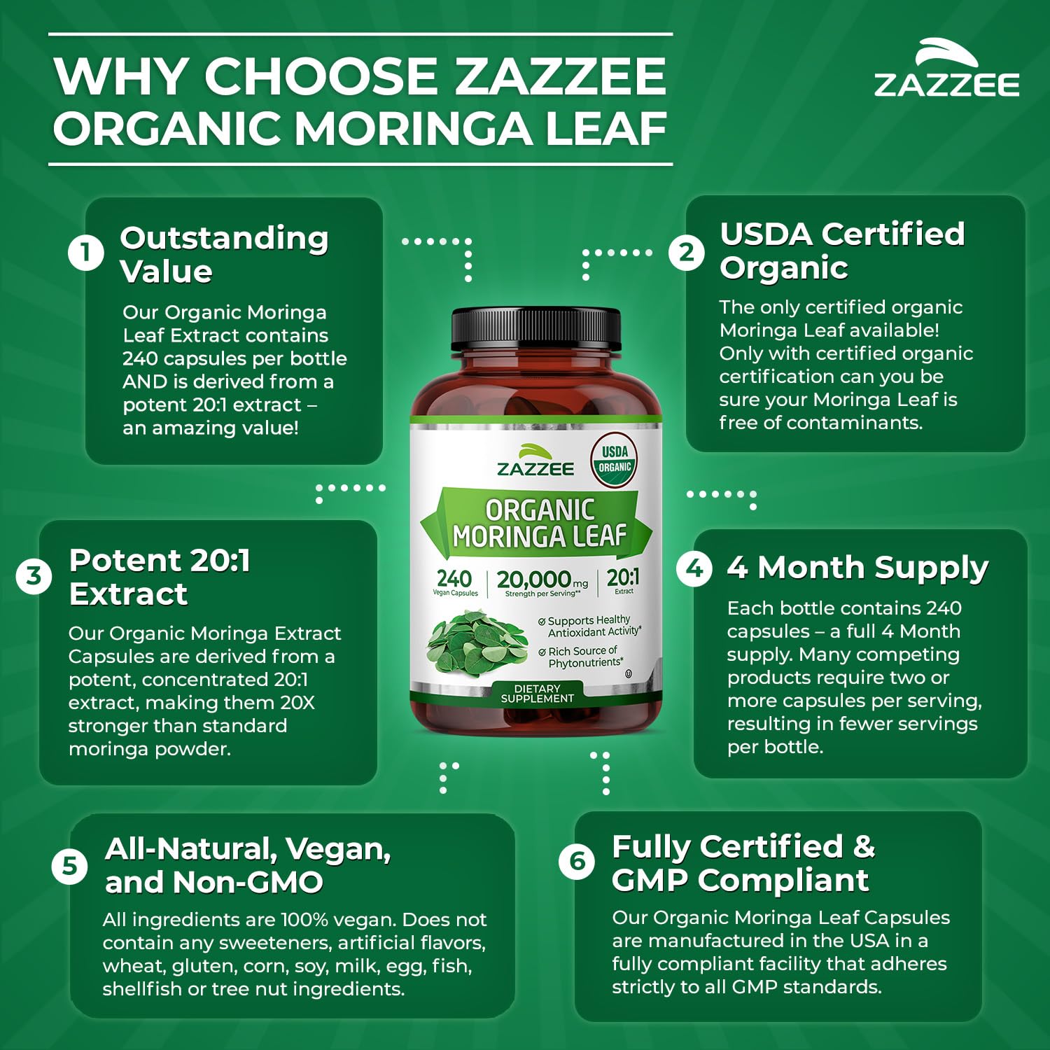Zazzee USDA Organic Moringa Leaf 20:1 Extract, 240 Vegan Capsules — Amazon image 6