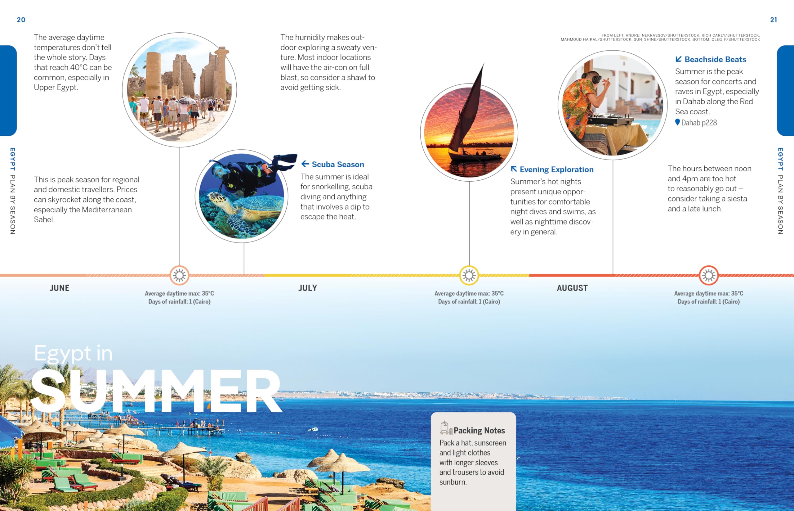 Lonely Planet Experience Egypt (Travel Guide)