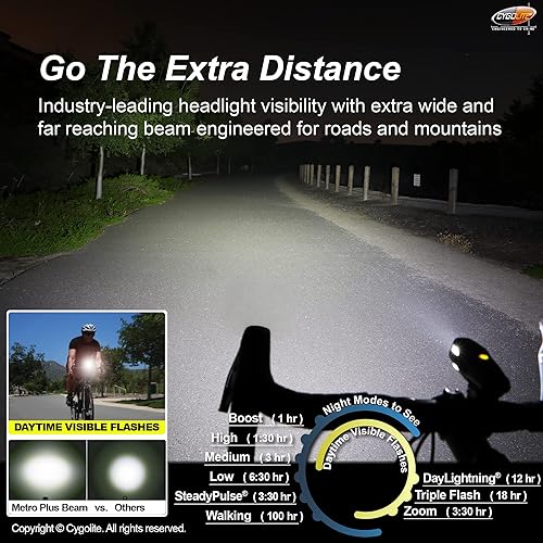 Miniatura 3 de Cygolite Metro and Hotshot Bike Light Set - 850, 800, 750, Lumen Front & 120, 150, 100 Lumen taillights