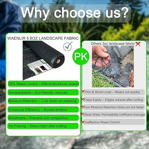 Miniatura 3 de Waenlir. Barrera contra maleza de uso rudo, de 5.8 onzas, tela de paisajismo, cubierta de bloqueo de malezas duradera de primera calidad, jardinería