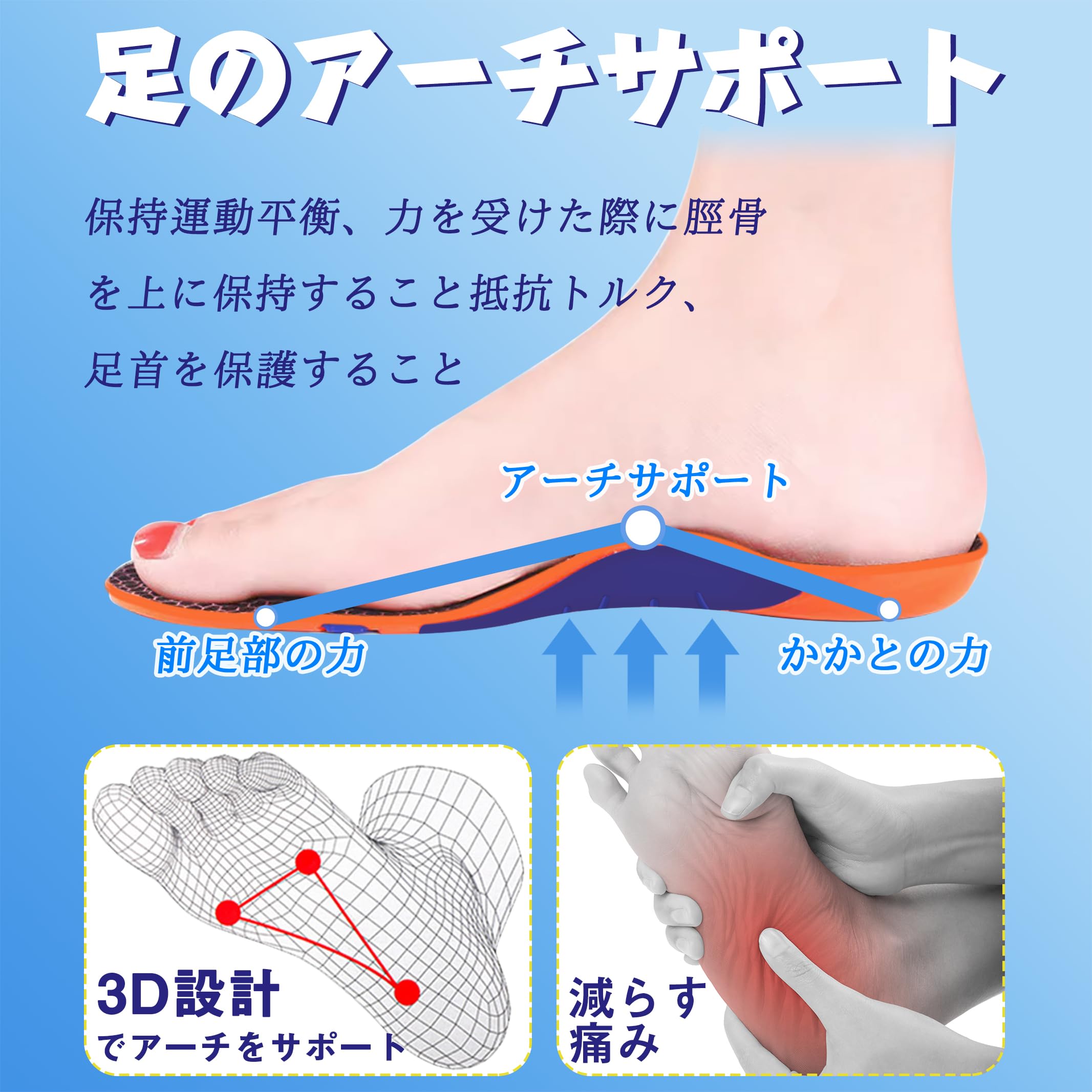 Amazon.co.jp: Kozzim スポーツインソール 衝撃吸収 立ち仕事 中敷き