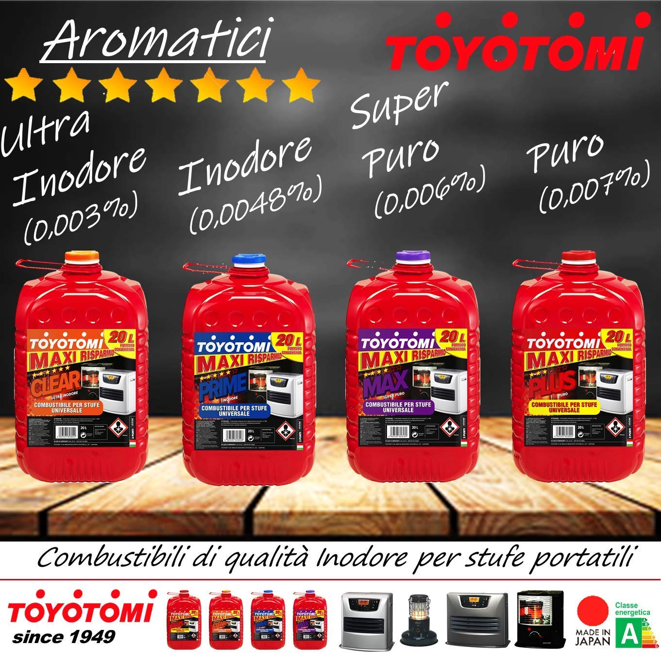 Toyotomi 1 Max combustibile per stufe Super Puro, aromatici 0,006%, Viola, 20 litri (Ricondizionato)