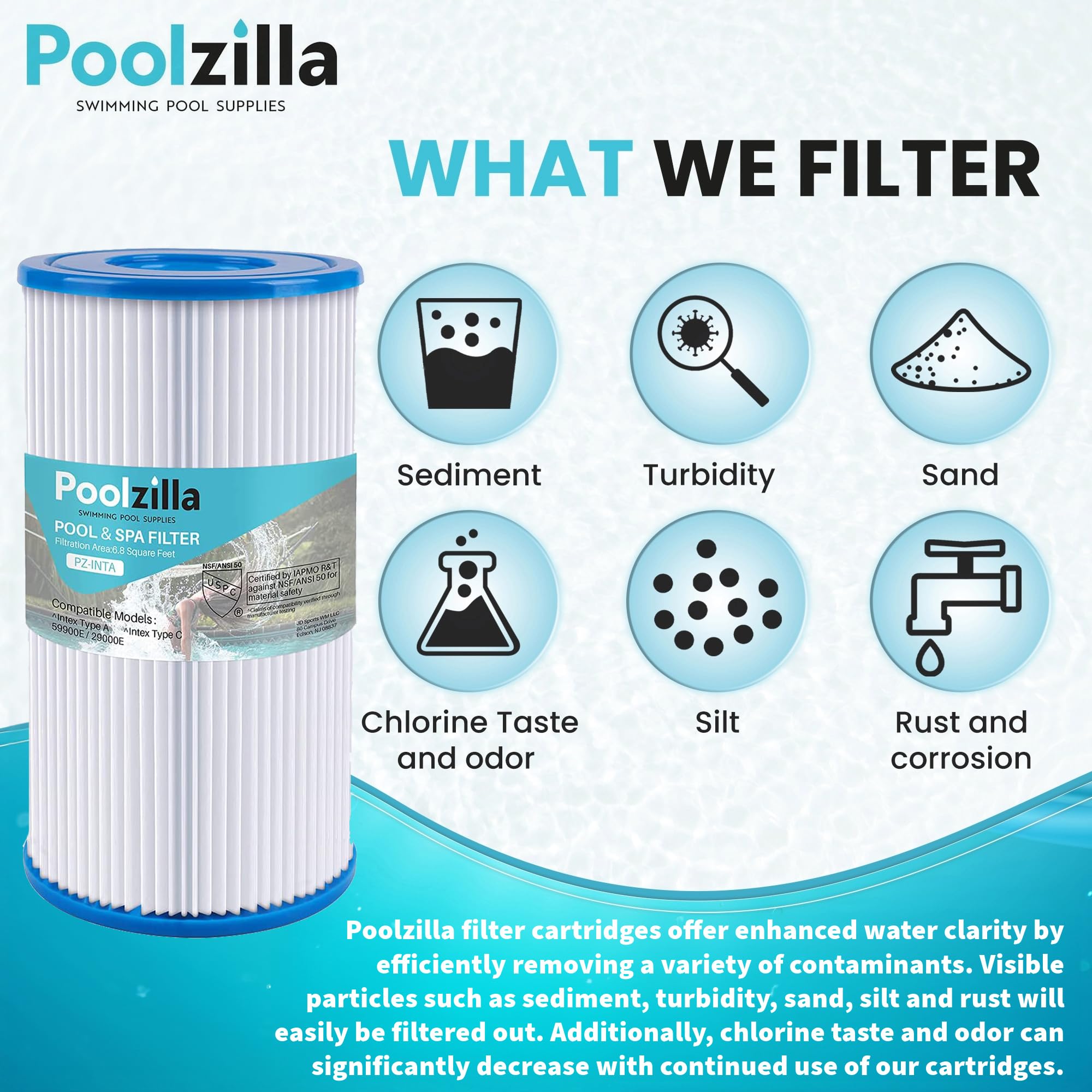Poolzilla Filtr zastępczy do typu A lub C, kompatybilny z Intex 29000E/59900E, łatwy zestaw filtrów basenowych, letnich ucieczek lub letnich fal nad basenami naziemnymi