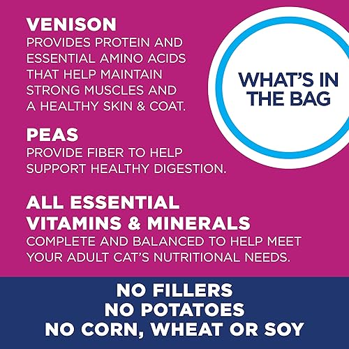 Miniatura 52 de Comida seca para gatos Natural Balance, con ingredientes limitados, Negro/Gris