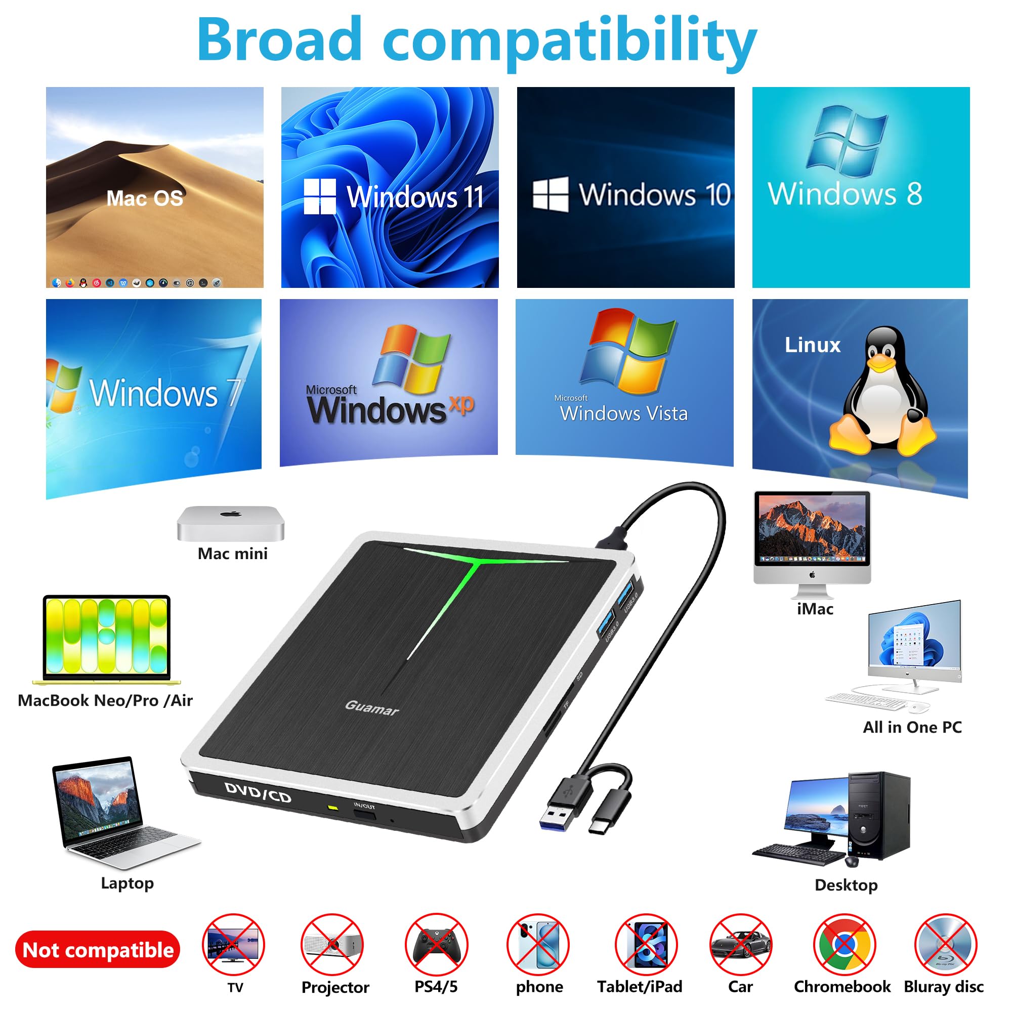 Lecteur CD DVD Externe,USB 3.0 Type-C CD DVD +/- RW Graveur de Lecteur Optique Slim CD/DVD ROM Rewriter Reader Portable for PC Laptop Desktop Mac OS Windows 7/8 / XP / 10 Vista, Linux