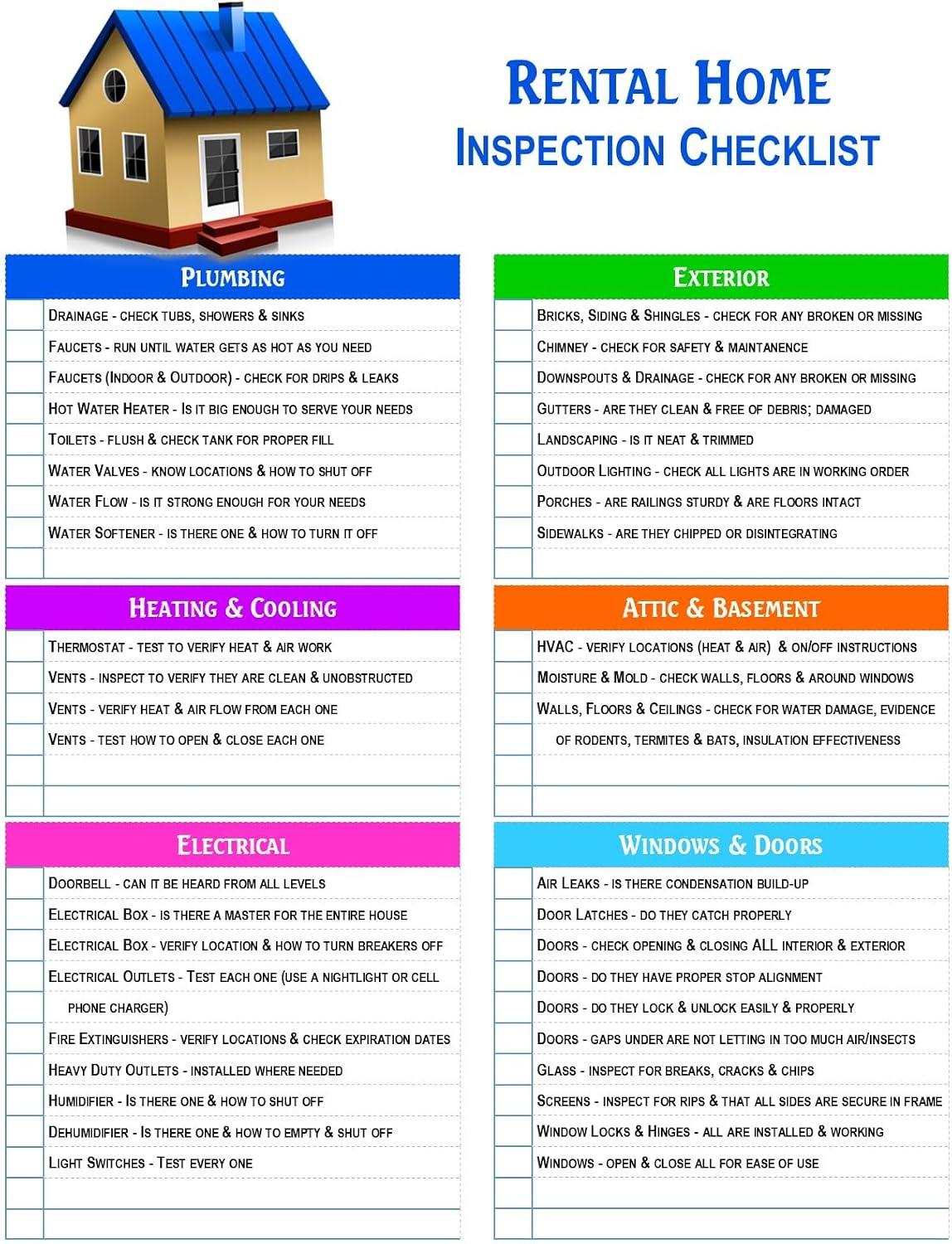 Rental Home or Apartment Property Inspection Checklist | Laminated & Double Sided | Landlord Tenant Walkthrough | House Renters or Agents Property Review Guide