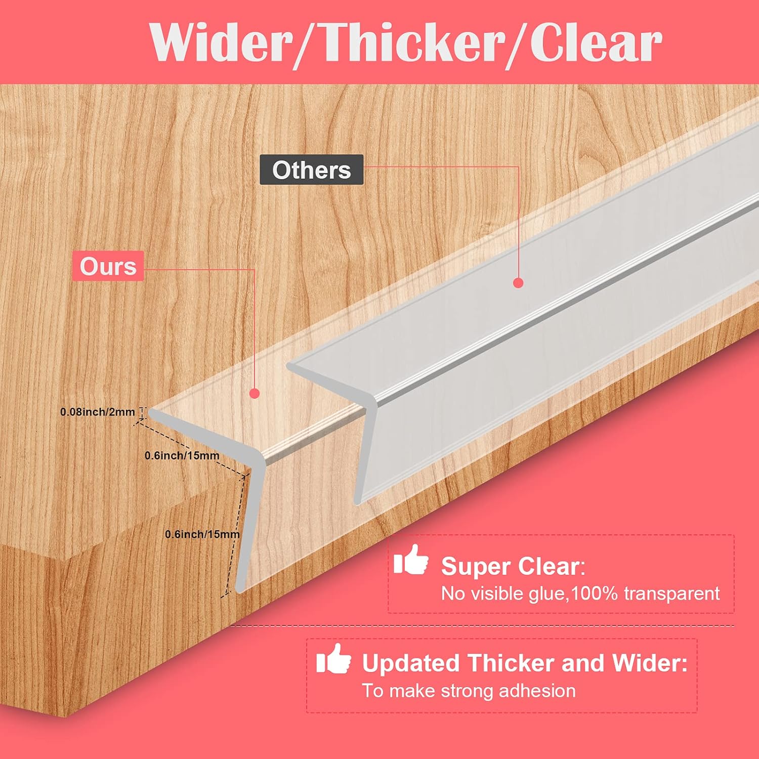 Pretaped Silicone Edge Protectors, Edge Corner Protectors Guards Baby