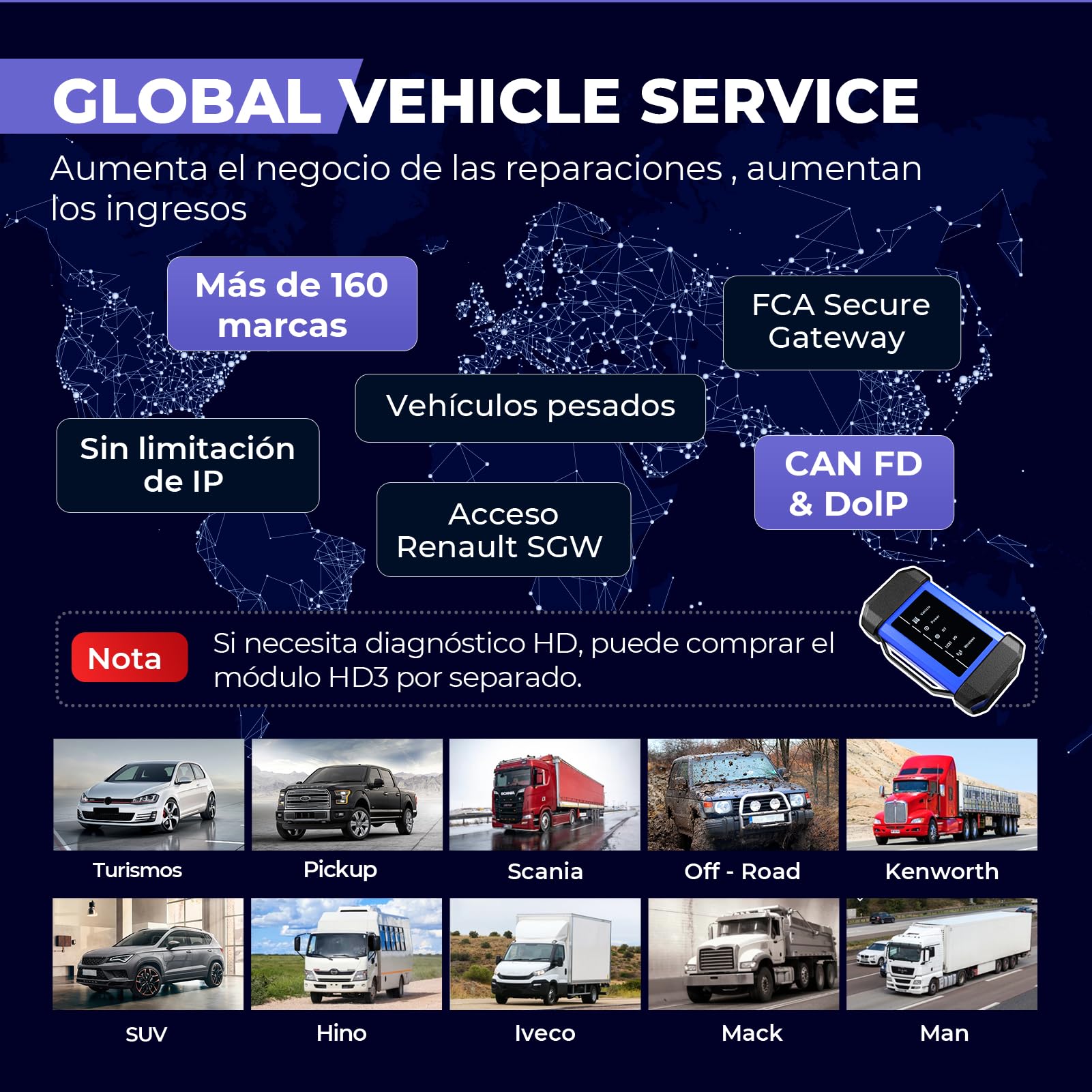 LAUNCH X431 PRO3 APEX OBD2 - Herramienta de diagnóstico para mecánico, codificación en línea, tarjeta de topología, CAN FD y DoIP, 50+ servicios, diagnóstico de todo sistema, funciones de guía, FCA y
