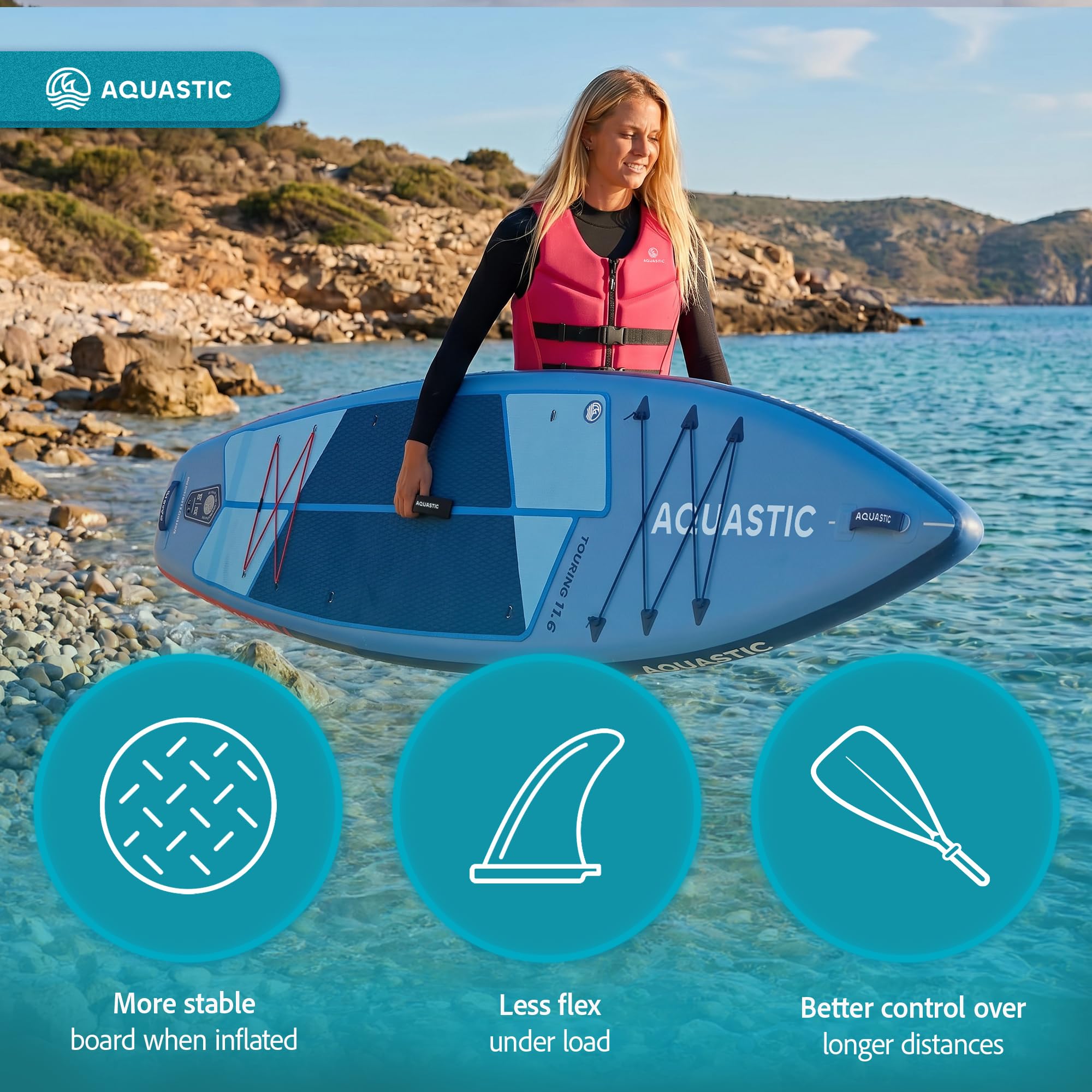 AQUASTIC Touring - Tabla Hinchable, 350 cm, con Asiento de Kayak, Remo, Bomba y Mochila