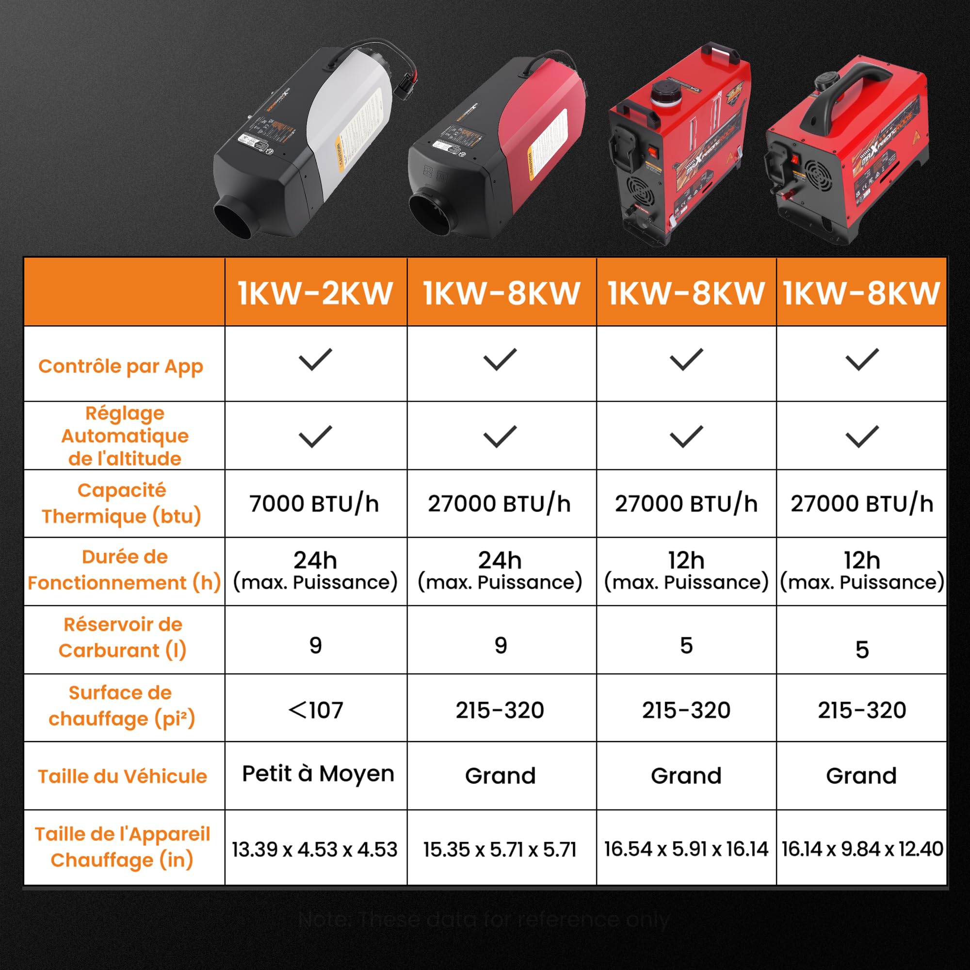 maXpeedingrods 12V 2KW Chauffage Diesel, Réchauffeur d'air Diesel stationnement Réservoir 10L avec LCD et télécommande pour voiture camions RV Croisières avec silencieux