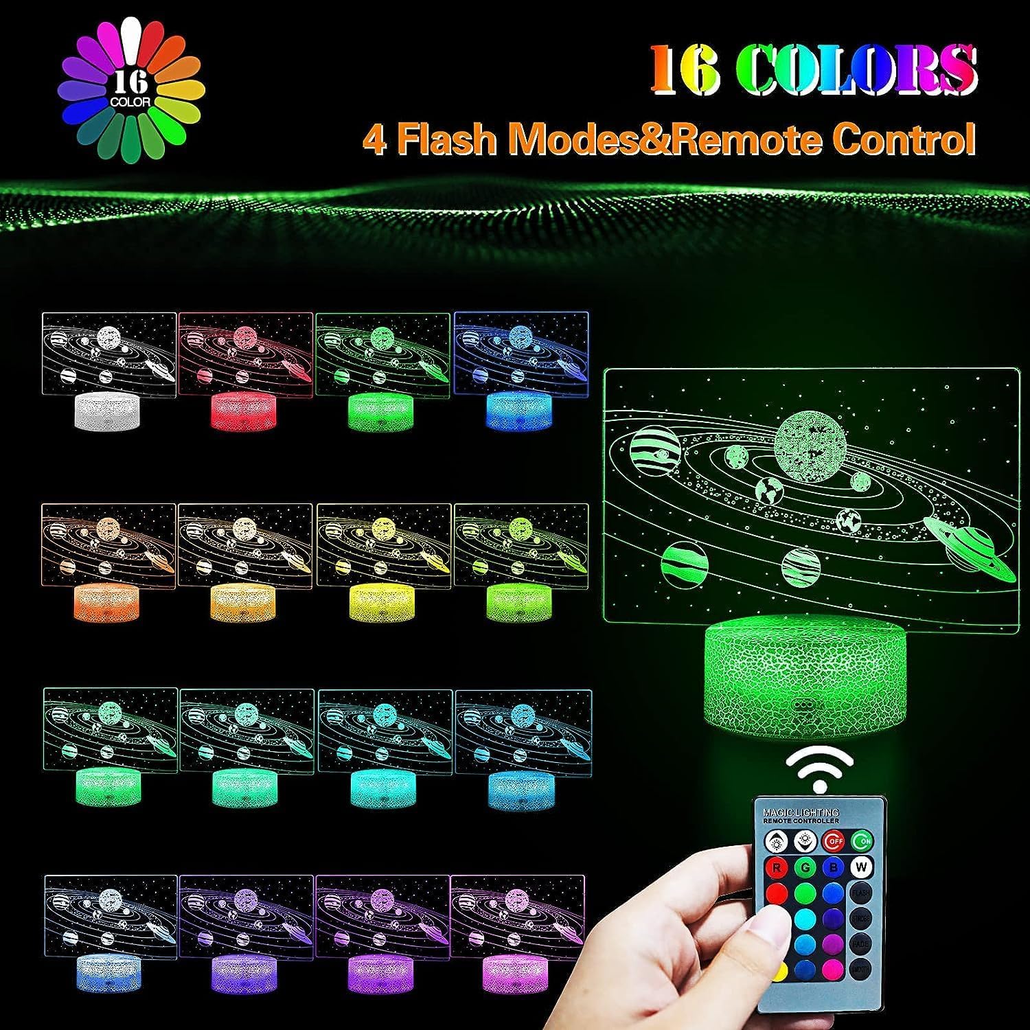 3D Grenade LED Lampe Art Déco Lampe Lumières LED Décoration