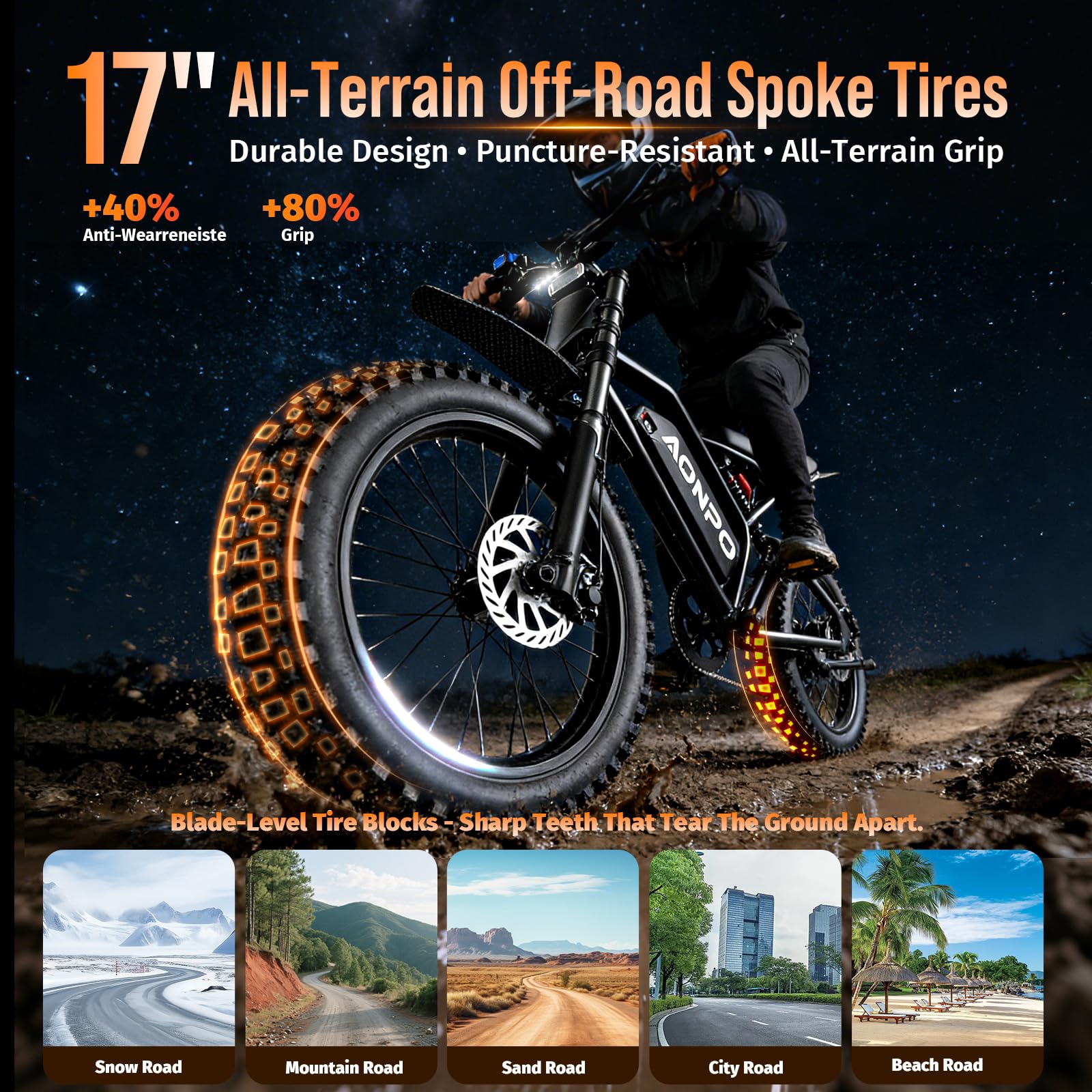 V21 Bici Elettrica, 52V 30Ah Batteria, 180km Autonomia, 17"x 4" Pneumatici Fat Tire All-Terrain 7 Velocità, Sospensione Completa, Freni Idraulici E-Bike per Adulti Fuoristrada Città