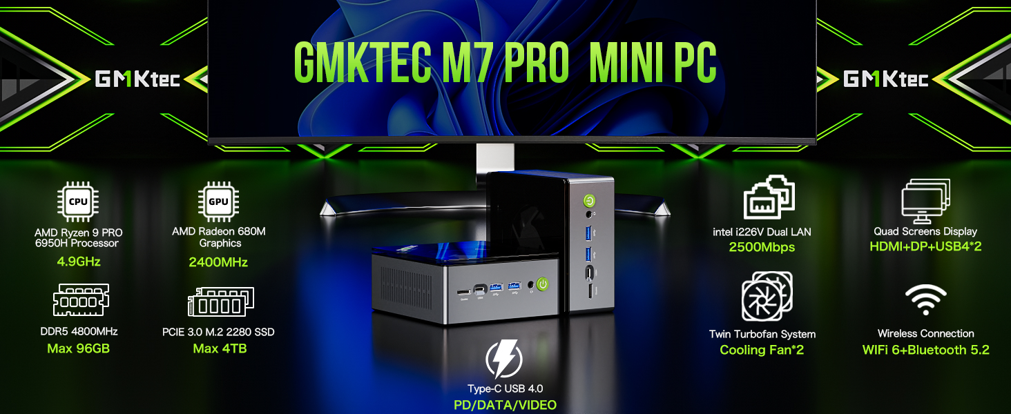 GMKtec Gaming Mini PC AMD Ryzen 9 6950H 32GB DDR5 1TB SSD Dual NIC