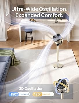 Dreo Pedestal Fan with Smart Control, 43'' Inches, 150+120 Omni-Directional Oscillating Quiet Fans for Bedroom, 110ft Circulator Fan with DC Motor, 9 Speeds, 6 Modes, 12H Timer, Wi-Fi/Voice/Alexa