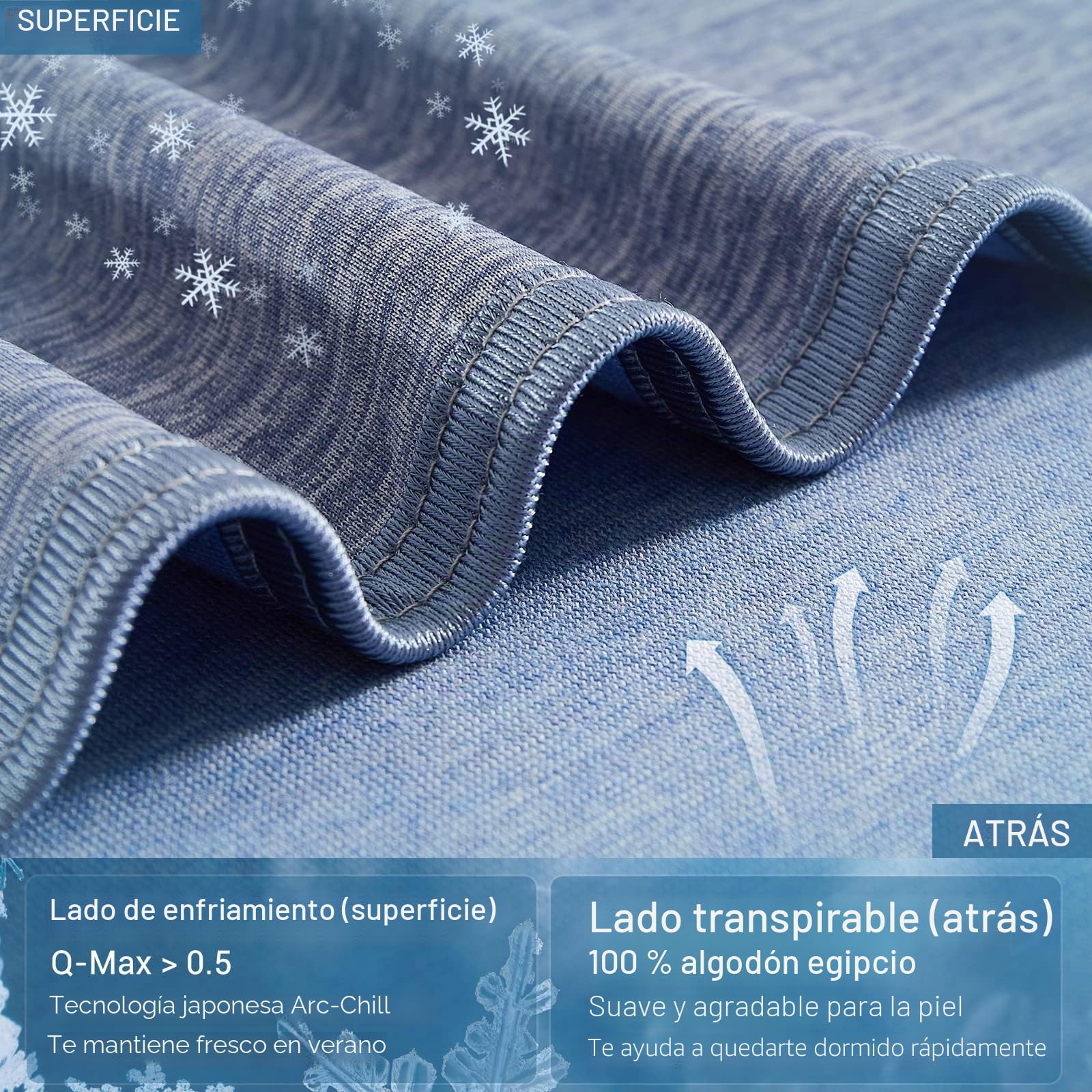 Marchpower Manta Verano de Frescura, ARC-Chill 3.0 Manta Cama con Fibra de Enfriamiento Japonesa Q-MAX 0.5,Transpirable Suave,Anti Estático,2 Caras,Alivia Sudor y Mejora Calidad Sueño-Azul, 200×220cm