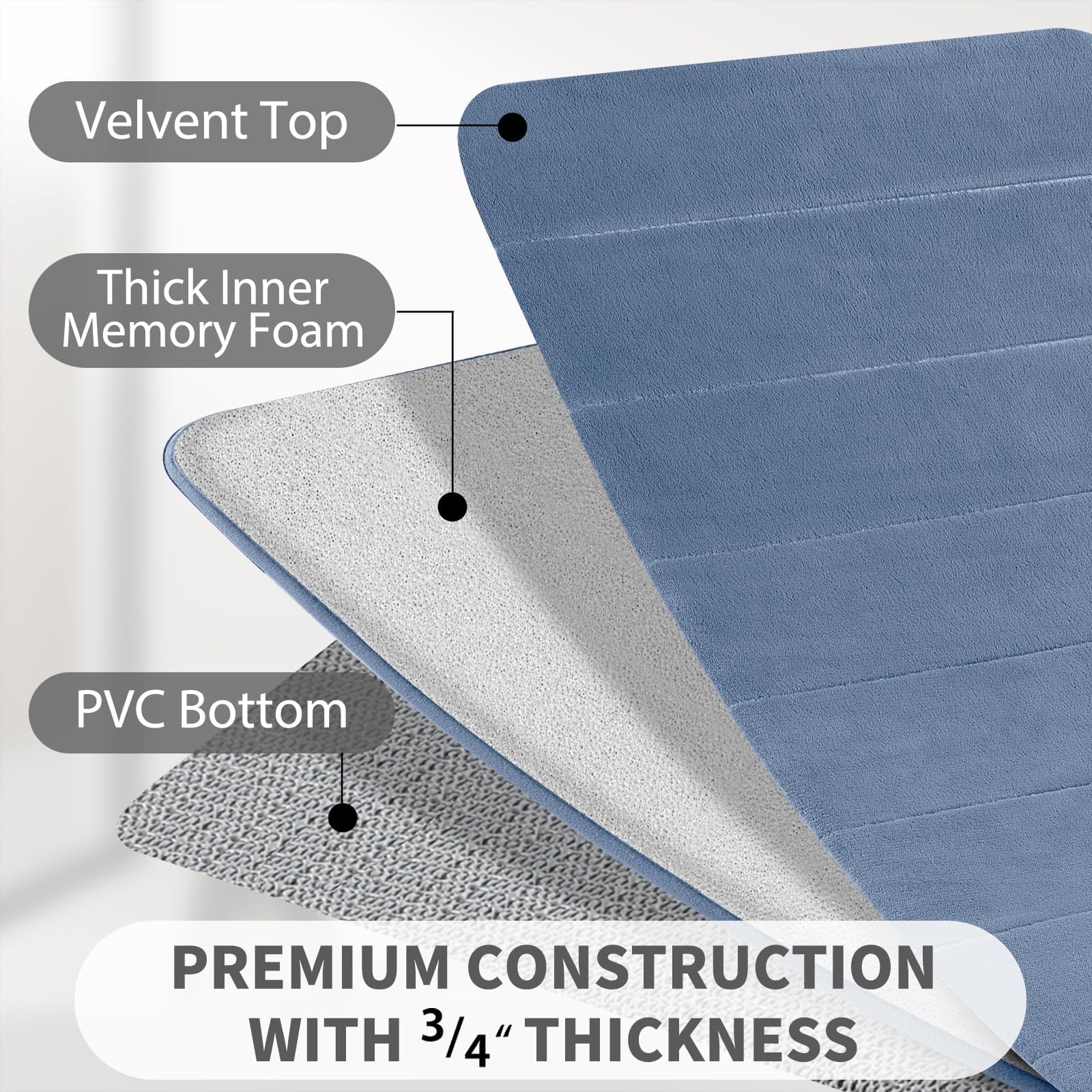 Yimobra Memory Foam Bath Mat Large Size, Soft and Comfortable, Super Water Absorption, Non-Slip, Thick, Machine Wash - Image 4