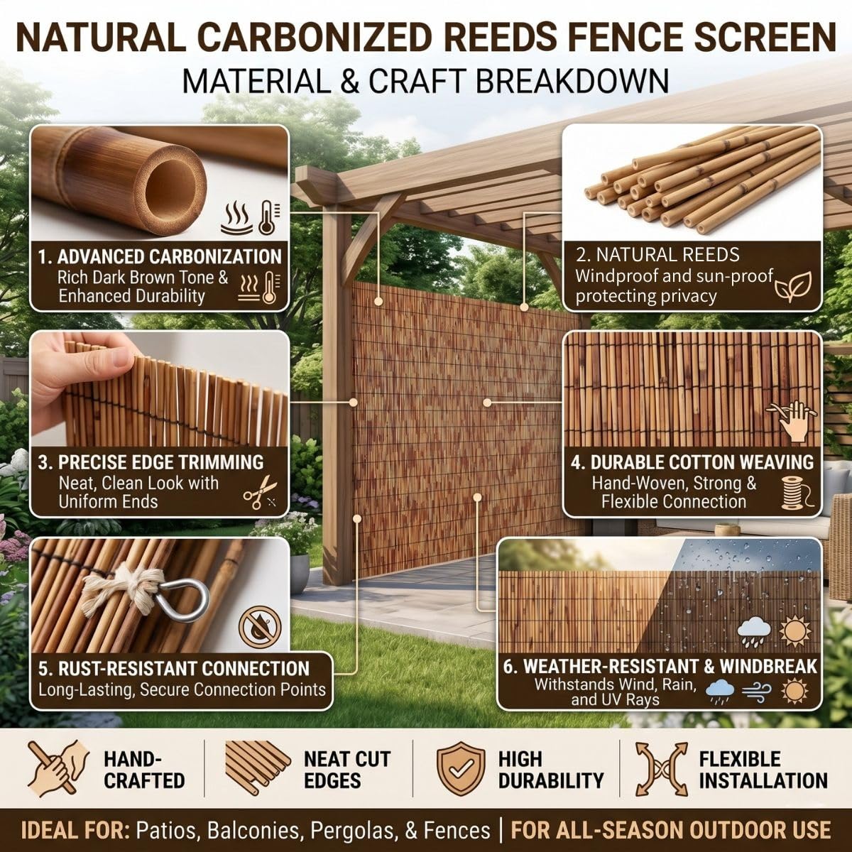 Arella in Canna Cannette Naturale per Recinzione Giardino Esterno 100/120/130/150/160/180 cm Canniccio Ombreggiante Bambu con Fascette per Balcone Piscina Patio Coperture Privacy(H60xL300cm)