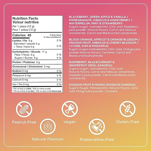 Miniatura 2 de Poseidn Bolas de bombas de cóctel  Paquete variado de sangría (8 piezas)  Bombas de bebidas afrutadas para amantes de los cócteles  Fabricado en
