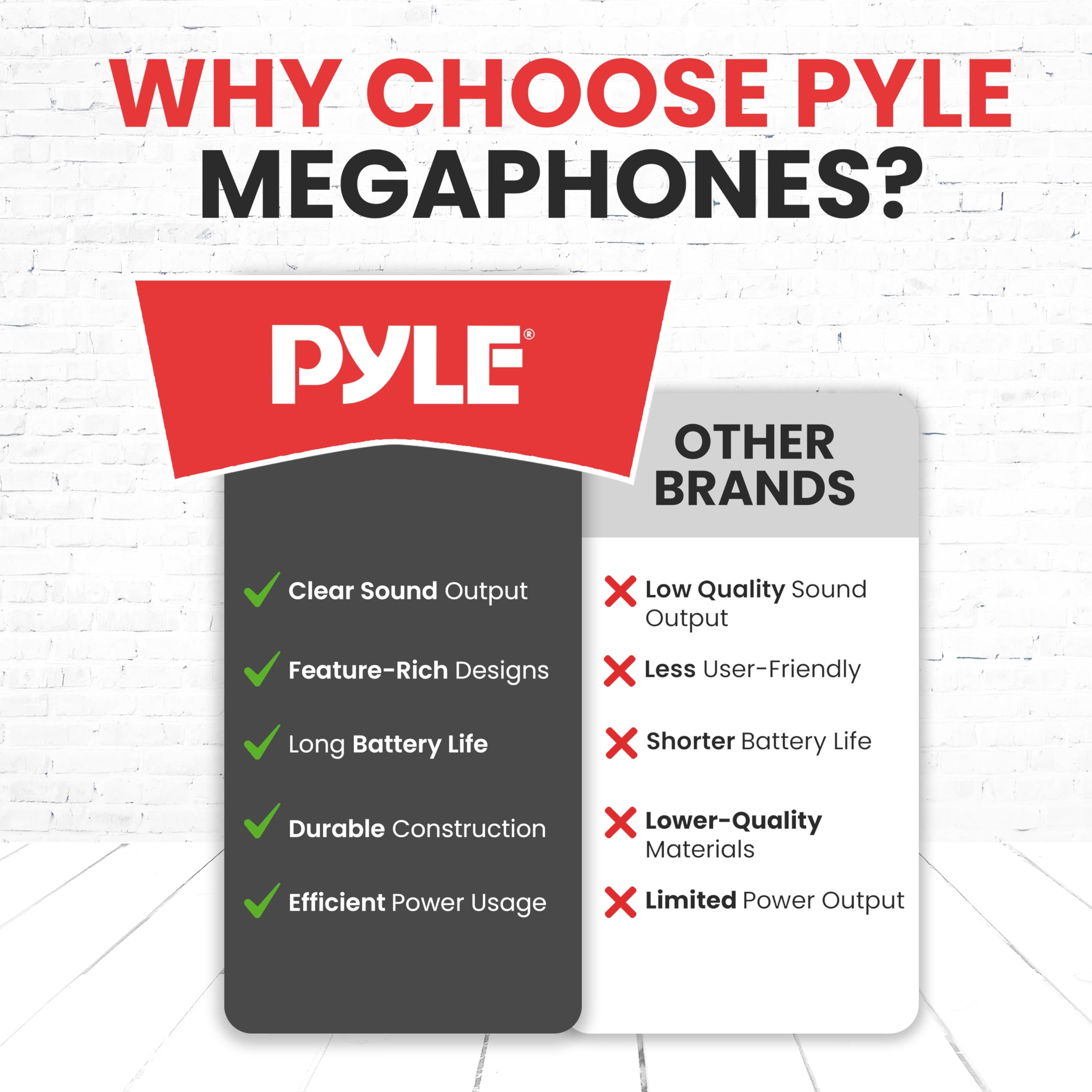 Portable Megaphone Speaker PA Bullhorn - Built-in Siren, 50W Adjustable Volume Control & 1200 Yard Range - Ideal for Any Outdoor Sports, Cheerleading Fans & Coaches or for Safety Drills - Pyle PMP52BT