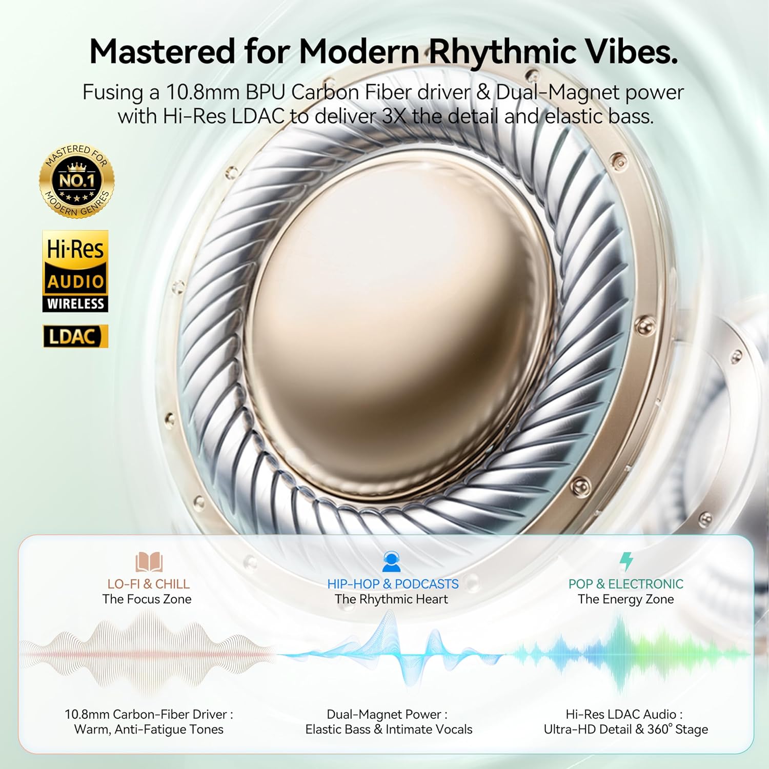 Linklike 2026 Next-Gen Clip On Earbuds for All-Day Music Lovers, Tuned for Modern Rhythmic Vibes & Podcasts, Hi-Res LDAC, Patented 0-Pressure Z-Structure, 5g IPX5 40H+ Battery AI Clear Calls, Green