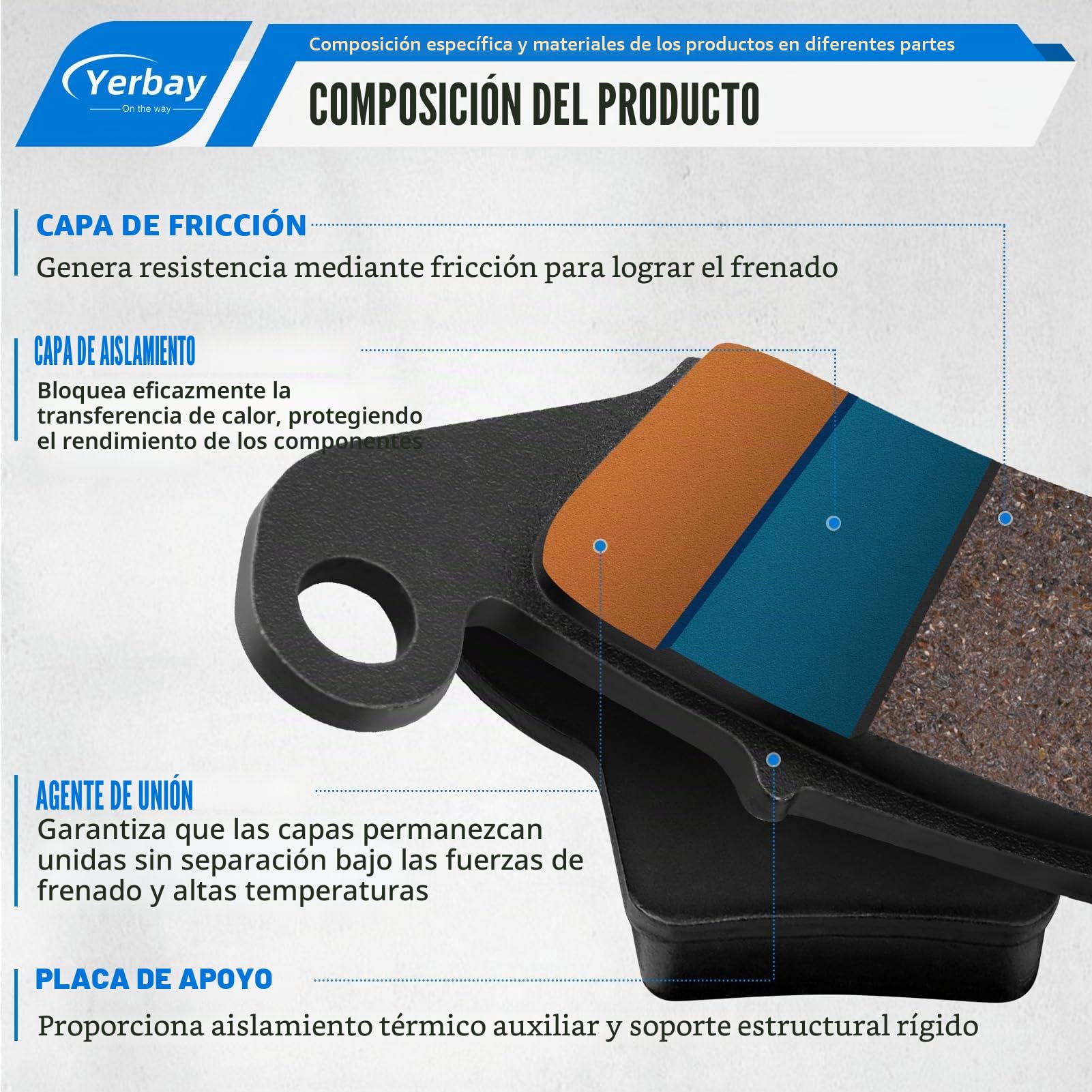 Pastillas de Freno Delanteras/Traseras kit para Honda CR 125/250 R 2002-2007/ CRF 250 R/X 2004-2018/ CRF 450 R/X 2002-2018
