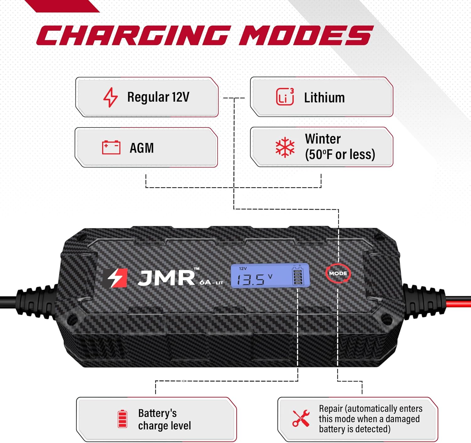 JMR Battery Charger for Polaris Slingshot Ranger RZR Xpedition General Sportsman All Models Trickle Charger Conditioner Maintainer (Add Lithium Mode)