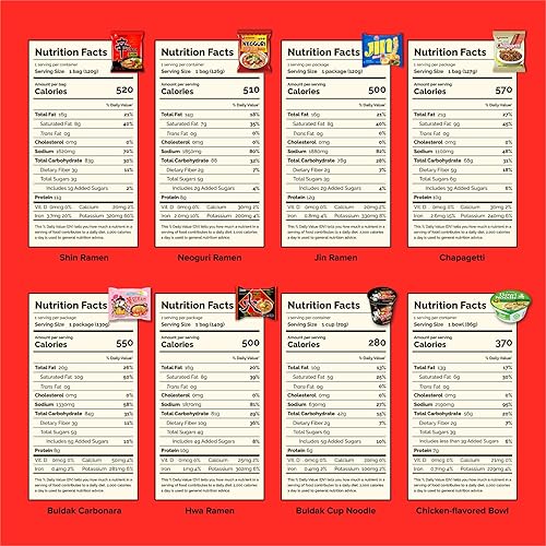 Miniatura 2 de Regalo de ramen asiático - Caja de personajes | 8 ramen coreano + 2 palillos | Regalo para caja de comida coreana | El desafío de fideos picantes