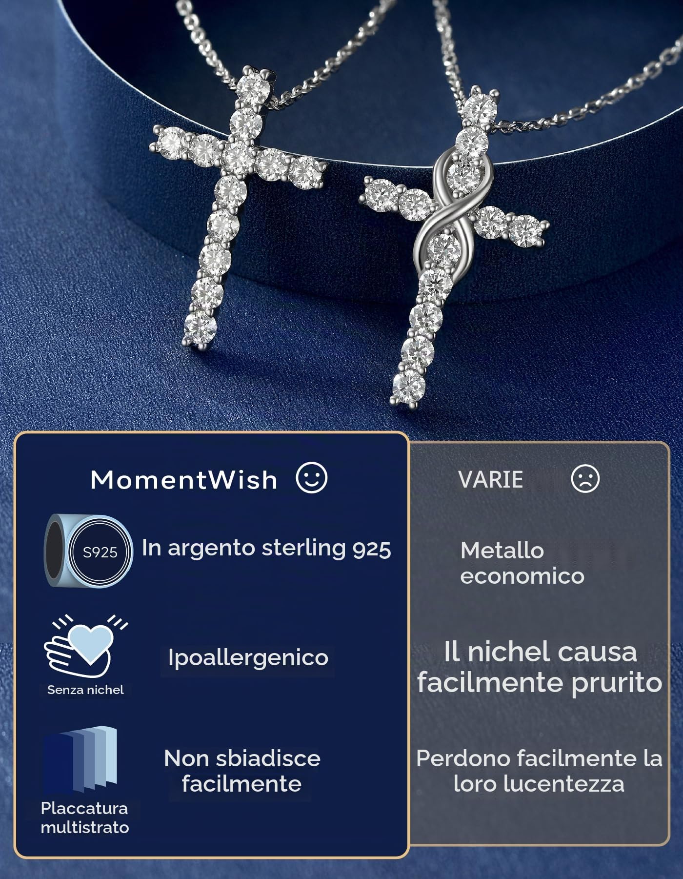 MomentWish Moissanite Collana per Le Donne, Laboratorio Creato Diamante Pendente per Gli Uomini Come Anniversario Compleanno Regali Di Natale per Le Ragazze Madre