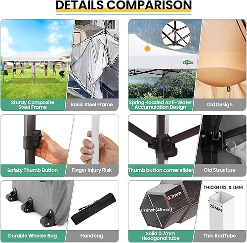 Miniatura 3 de COBIZI Tienda de campaña desplegable resistente de 10 x 20 pulgadas con 6 paredes laterales, toldos instantáneos comerciales para fiestas, kioscos